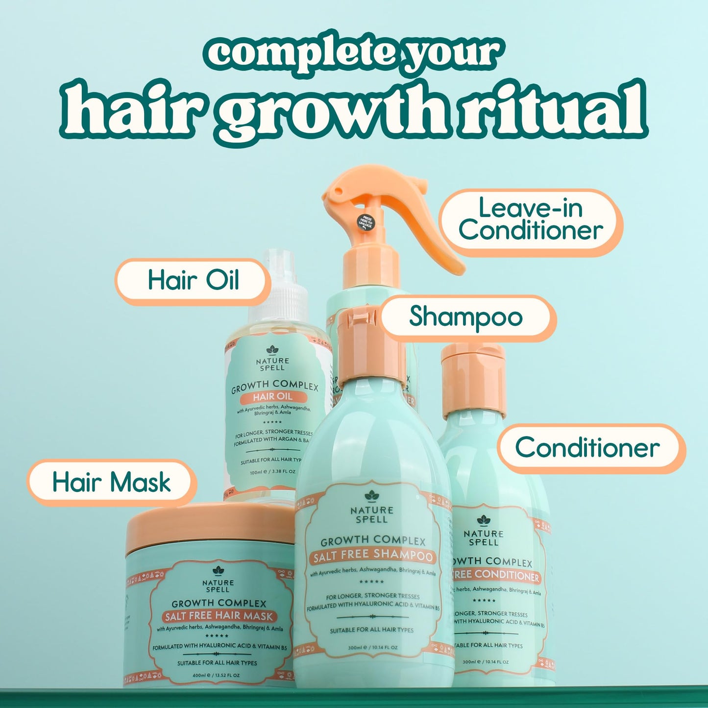 Nature Spell Hair Growth Mask, Deep Conditioner for Dry and Damaged Hair, Strengthens & Repairs Dull Tresses, with Hyaluronic Acid, Coconut Oil and Shea Butter, Colour Safe, Vegan, 13.52 Fl Oz