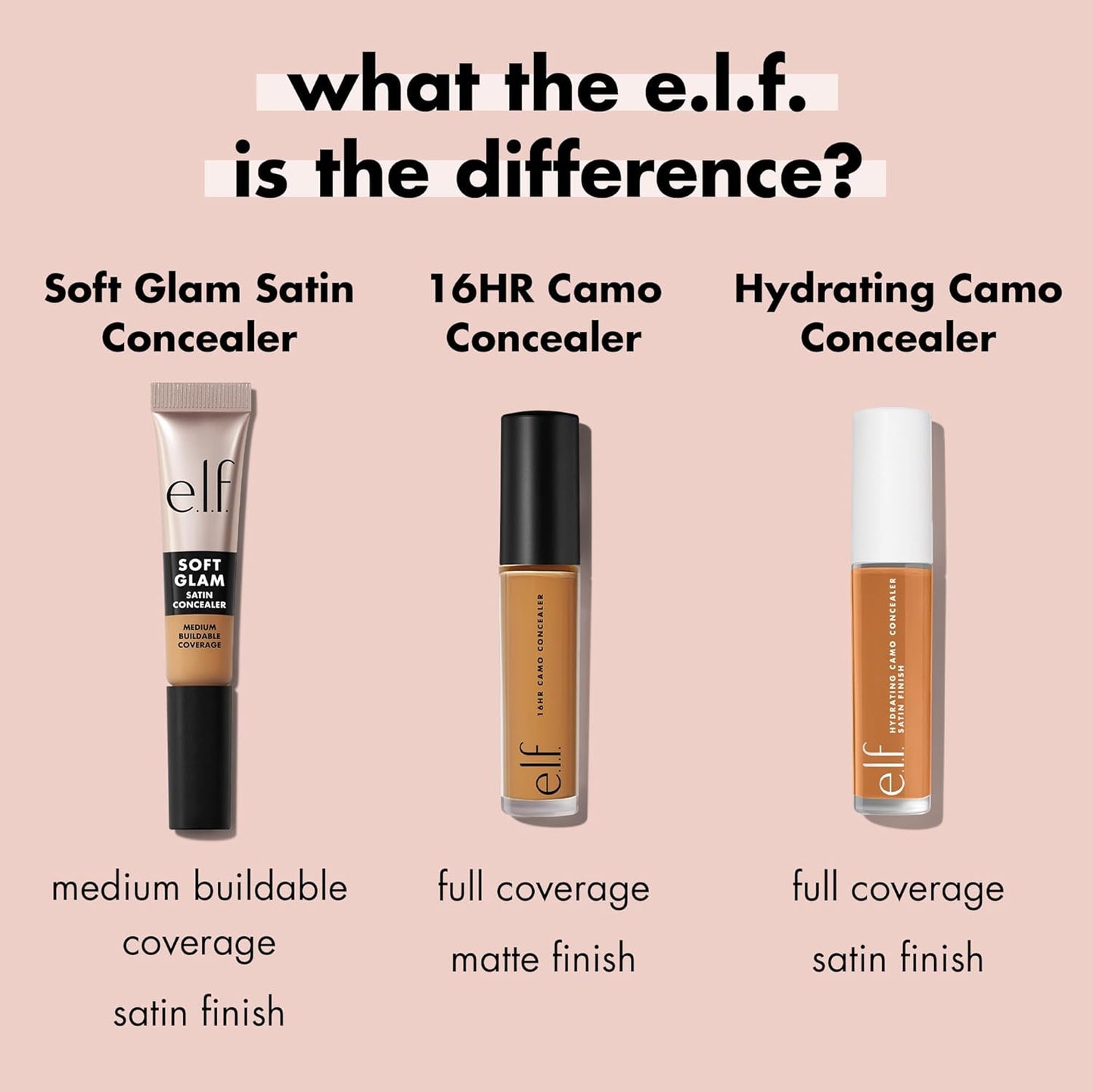 e.l.f. Soft Glam Satin Concealer - Medium Coverage for Blemishes & Under-Eye | Crease-Resistant, Vegan, 21 Light Neutral