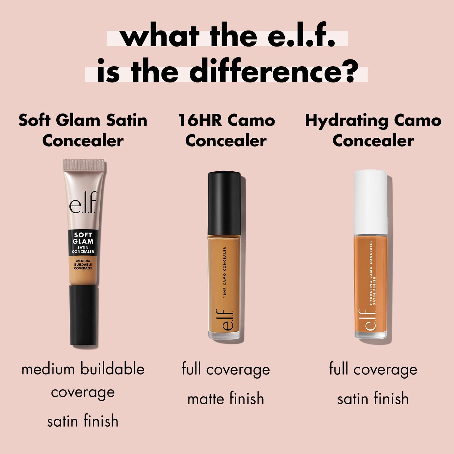 e.l.f. Soft Glam Satin Concealer, Medium Coverage For Blemishes & Under-Eye, Crease-Resistant, Long Lasting, Vegan & Cruelty-Free, 21 Light Neutral