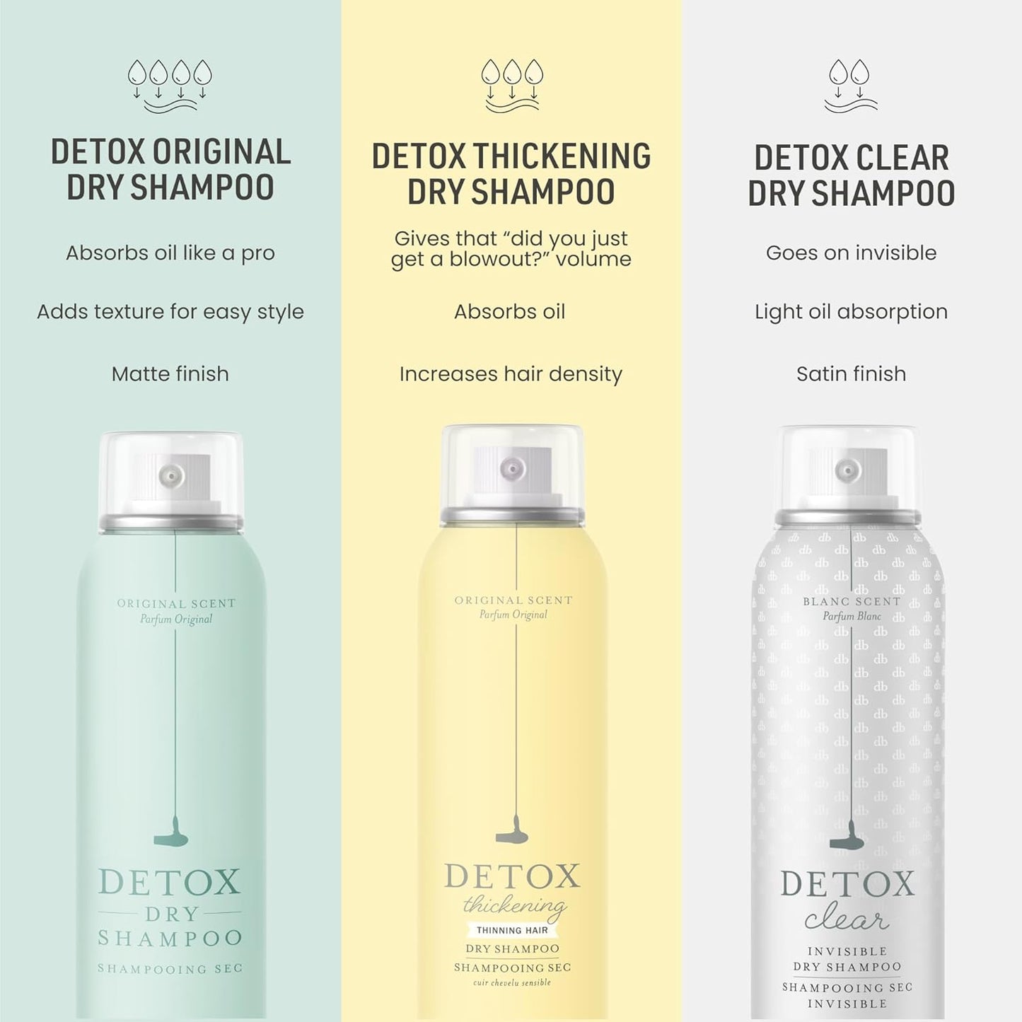 Detox Dry Shampoo Spray - Absorbs Oil & Adds Volume | For All Hair Types