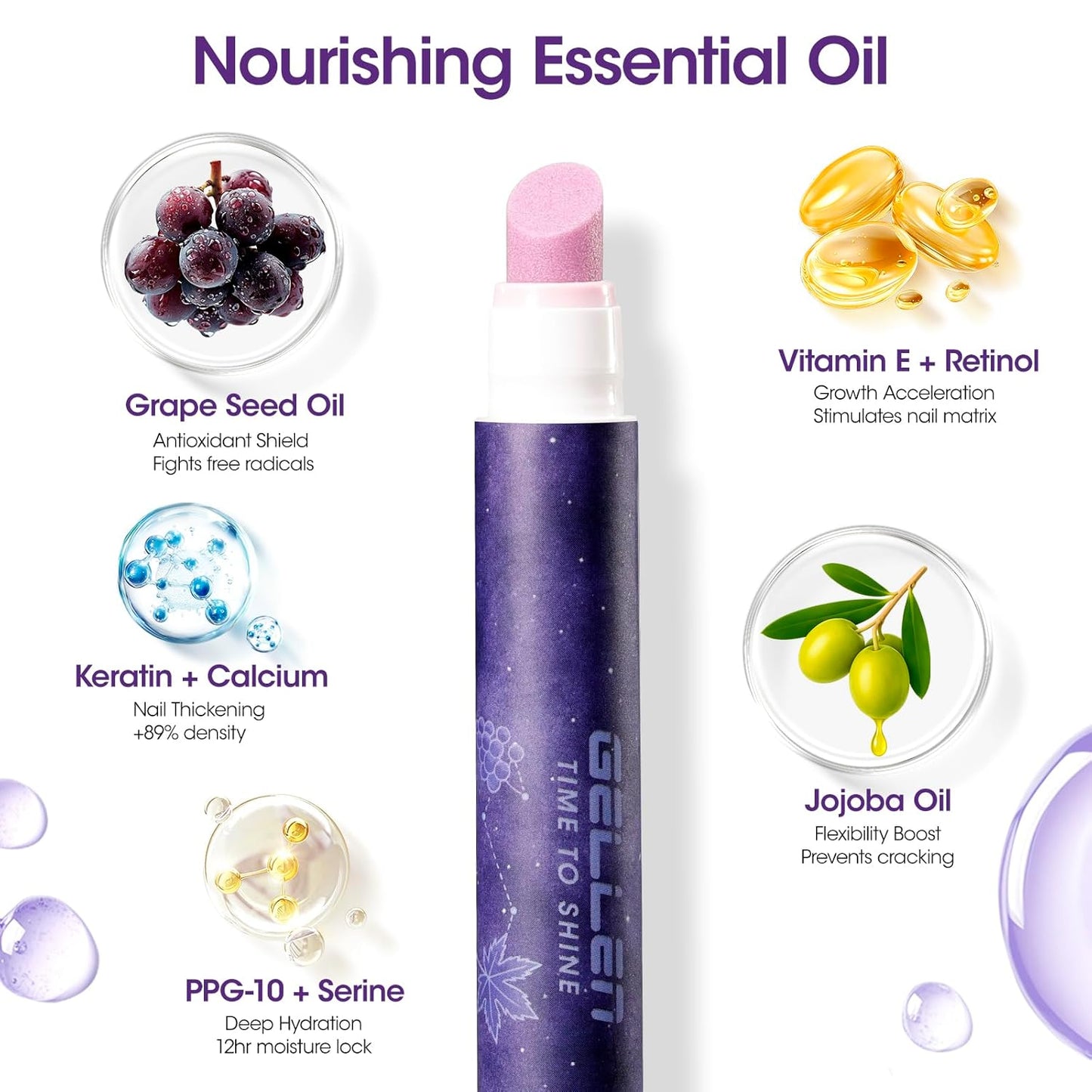 Gellen Cuticle Oil Pusher Pen Set - 2-in-1 Nourishing Cuticle Remover & Oil for Hangnails | Home & Salon Use