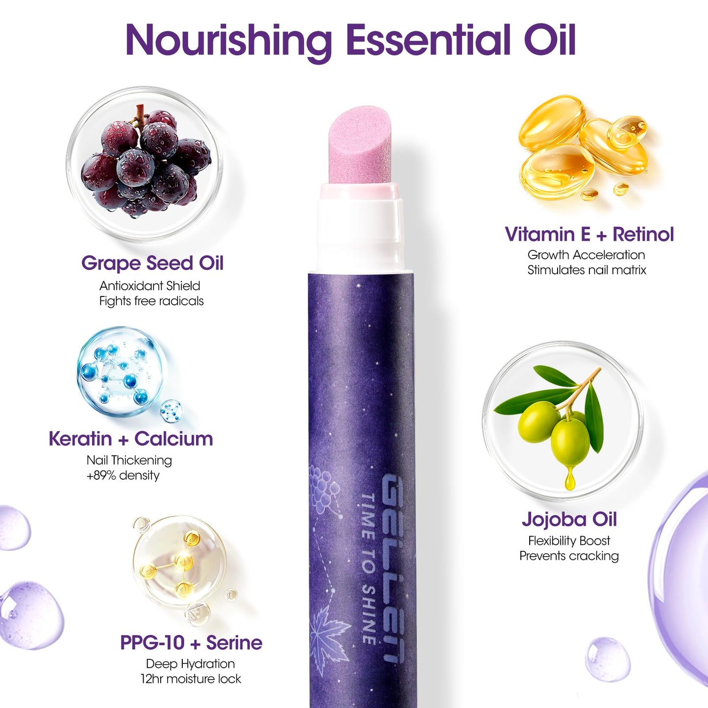 Gellen 2Pcs Ceramic Cuticle Oil Pusher Pen, Grape & Rose Scent