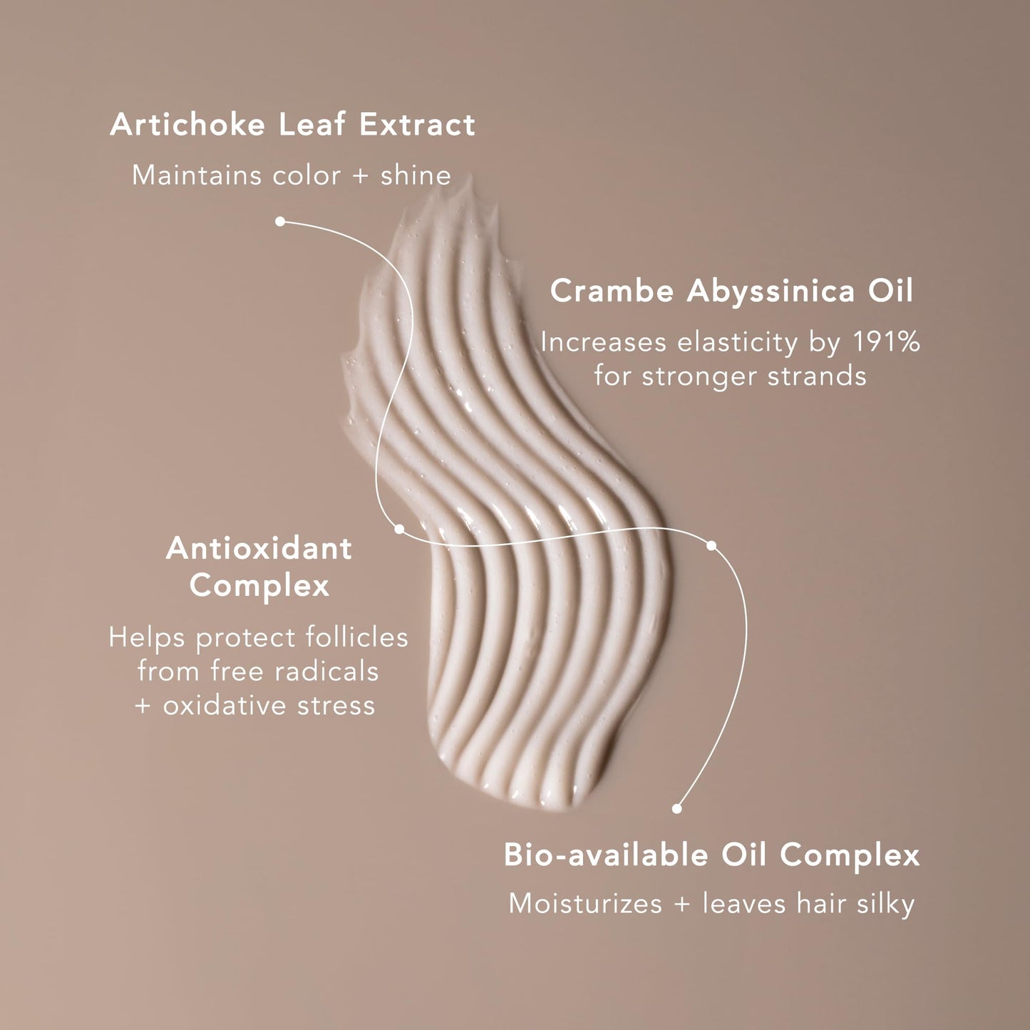 REVERIE - Eros Resurrection Hair Mask (6 fl oz | 178 ml)