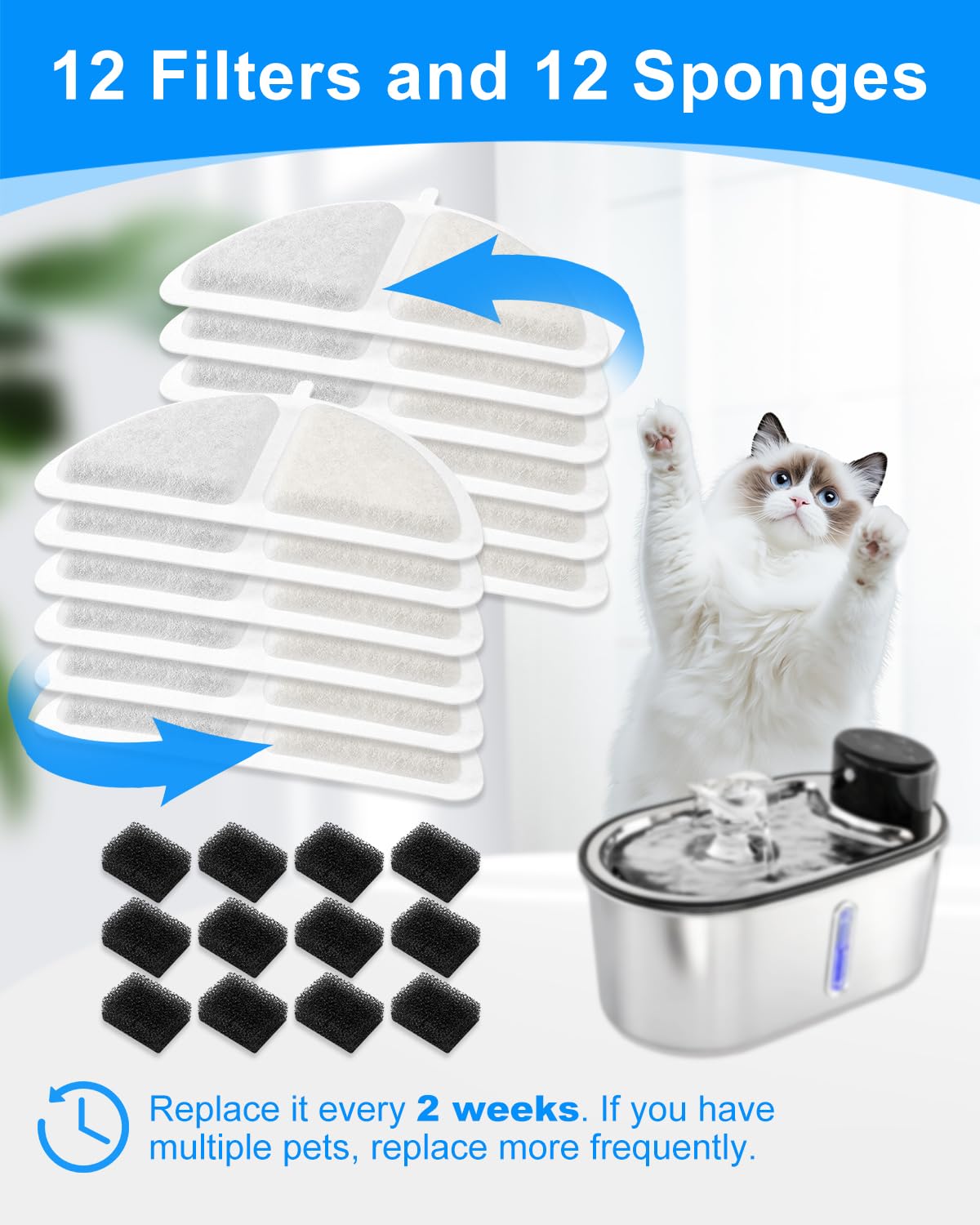 MyfatBOSS 12+12 Pack Cat Water Fountain Filter Compatible with LIPPUP 3.2L Stainless Steel Cat Water Fountain, Replacement Filters for 6 Months, Activated Carbon & Ion Exchange Resin