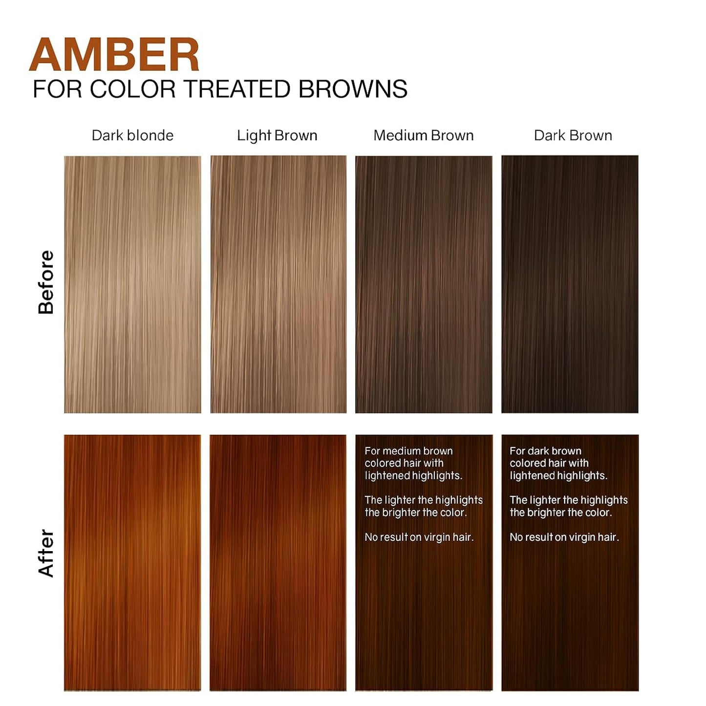 Color Depositing Shampoo - Vegan Hair Dye for Vibrant Color Refresh | Bondfix Bond Rebuilder
