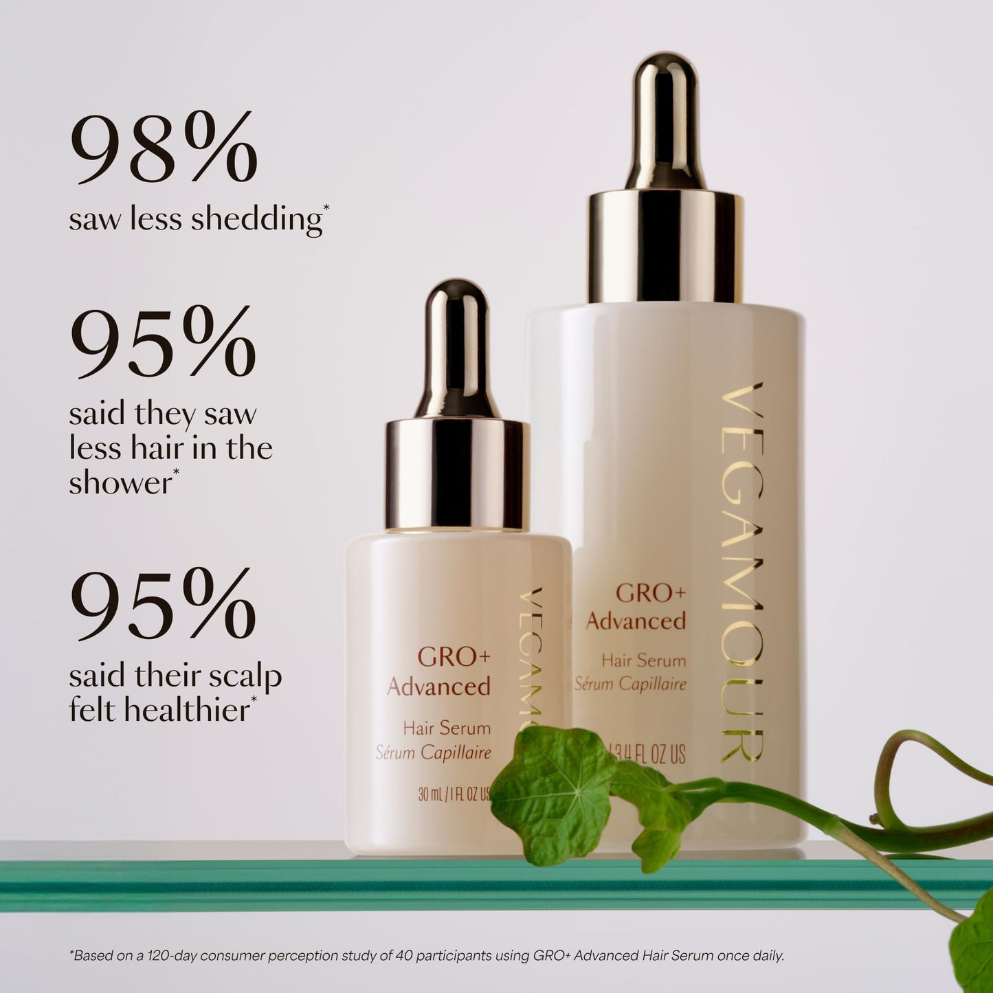 VEGAMOUR GRO+ Advanced Hair Serum for Improving Hair Density, Tonic Reduces Shedding and Promotes a Healthy Scalp, 30 Day Supply, 1 fl oz