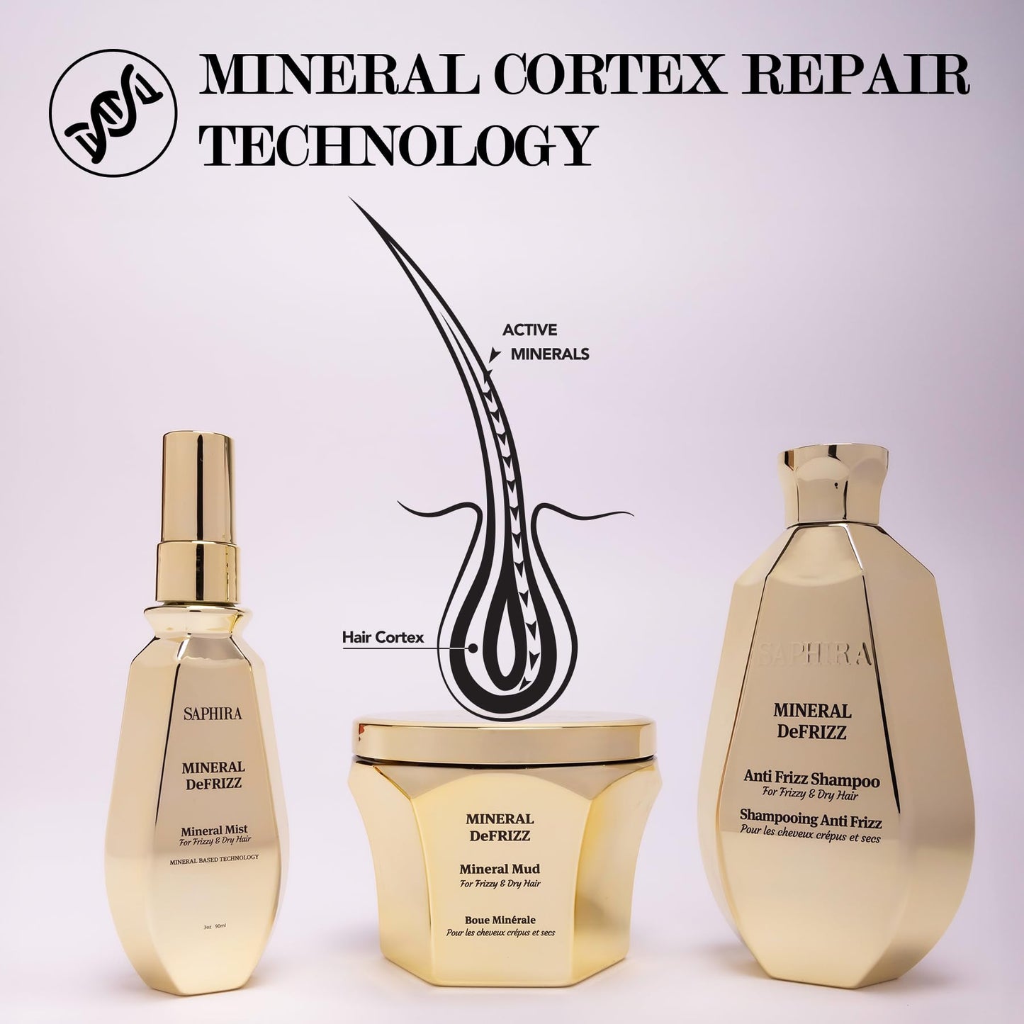 Mineral DeFrizz Kit (Shampoo, Mud, Mineral Mist)
