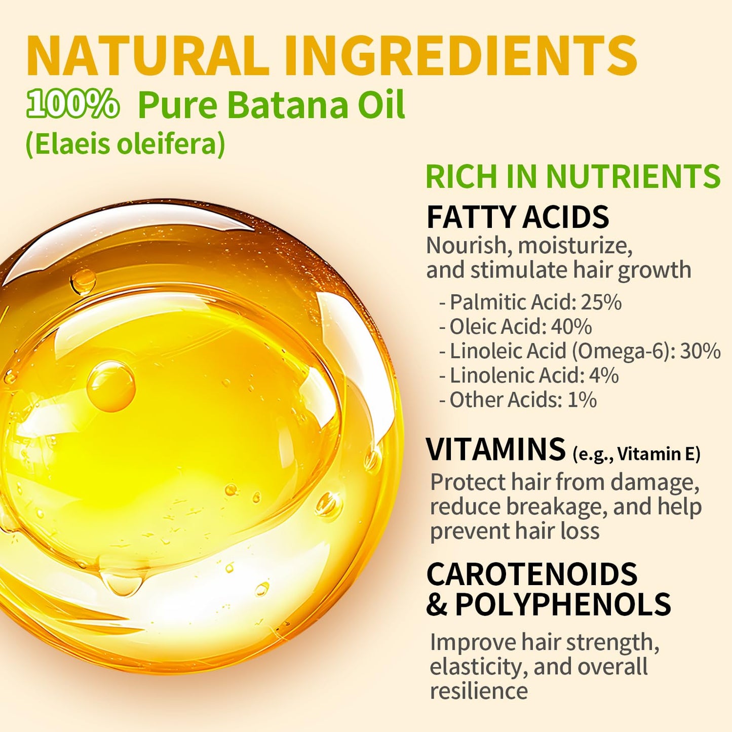 Batana Oil for Hair Growth 100% Raw Organic Batana Hair Mask, Scalp Oil Promotes Hair Thickness, Prevents Loss for Men & Women, 4.2 oz