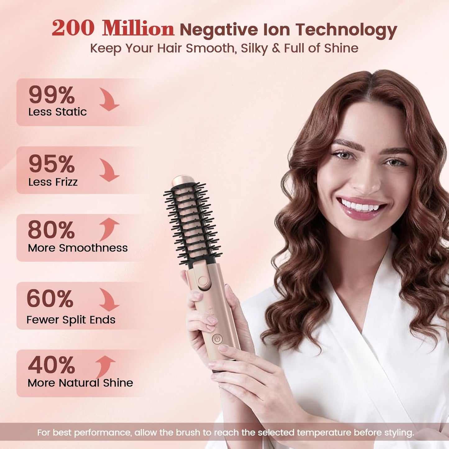 Youbella Cordless Hair Curling Iron Brush - 3-in-1 Mini Heated Round Brush | Portable USB Rechargeable, Pink