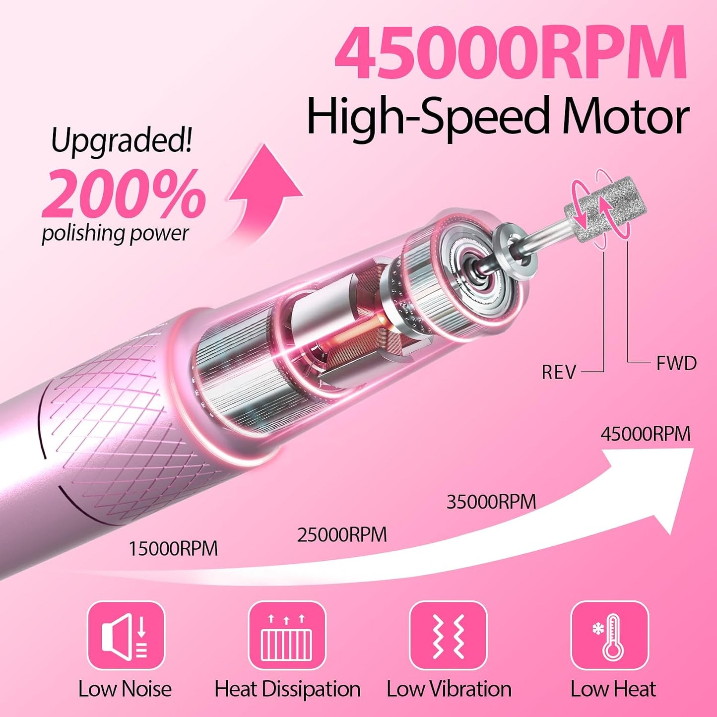 Electric Nail Drill E-File Machine - 45,000 RPM Corded Kit with Low Noise & LED Display for Acrylic Gel Nails | Salon & Home Use