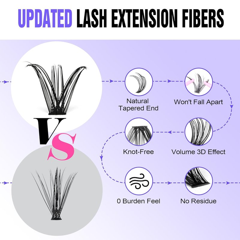 Pawotence Lash Clusters - 40D 280pcs Individual Eyelash Extensions | 9-16mm Mix for Self-Application
