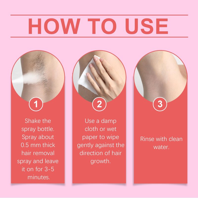 Hair Removal Spray for Body, Foam Hair Removal Cream for Women and Men, Sensitive Skin Hair Remover for Underarm, Arm, Back, Chest, Bikini, and Legs, Fast Acting & Easy to Use
