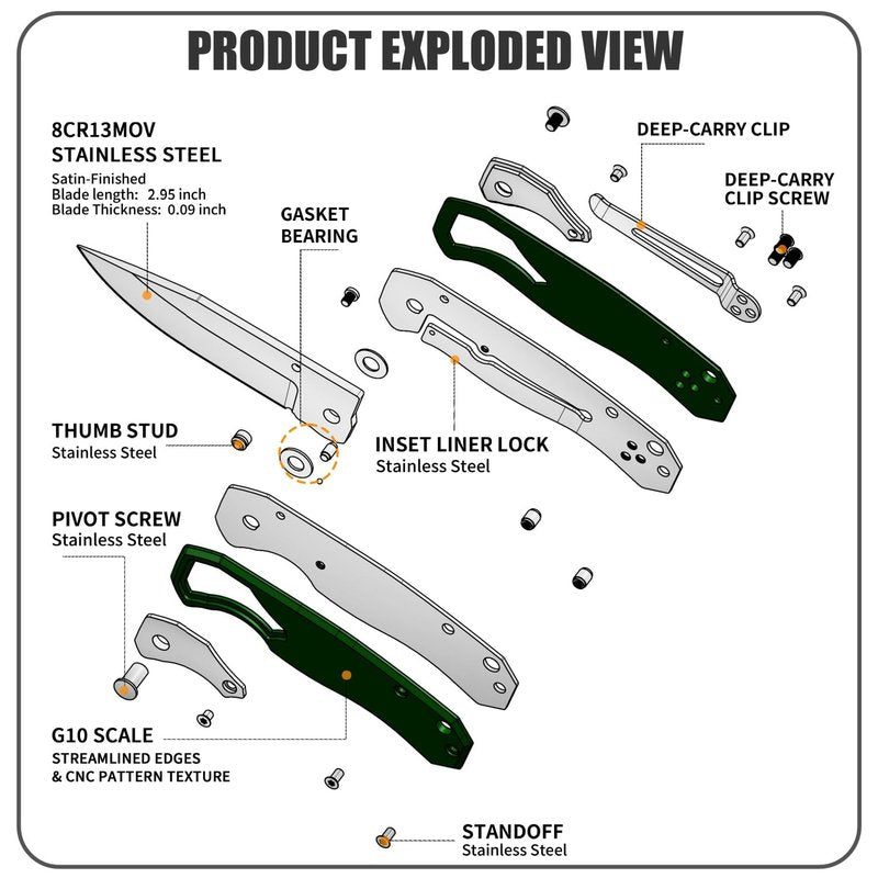Vickay Pocket Knife, Pocket Folding Knives with Belt Clip, Tactical Camping Knife, 2.6in 8Cr13MoV Stainless Steel Blade, Non Slip G10 Handle, Dark Green