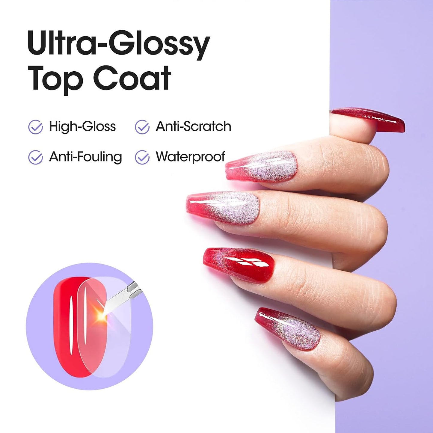 Gellen 4 in 1 Nail Glue Gel - No Wipe Top Coat for False & Acrylic Nails | 18ML Long-Lasting Manicure Kit