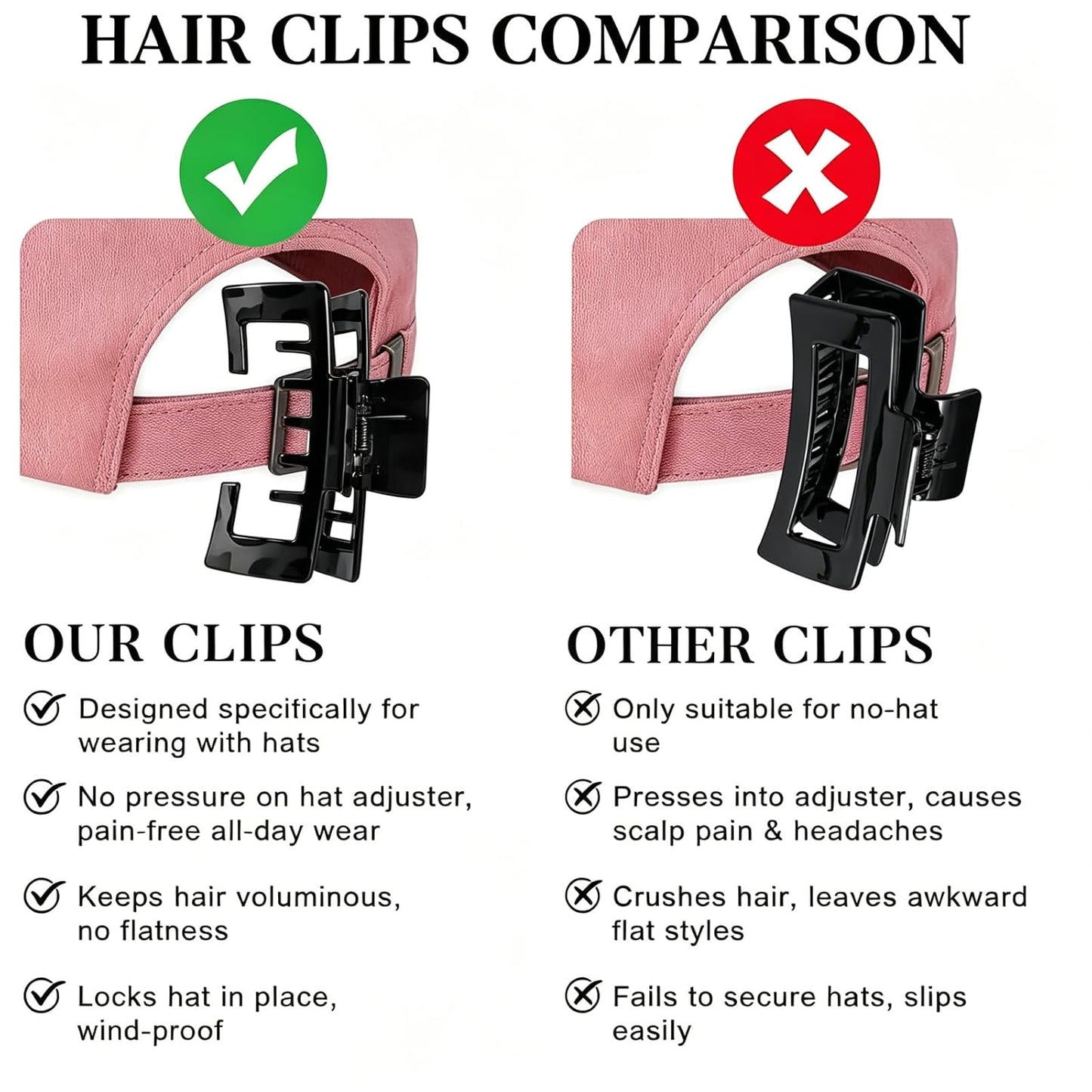 Large Trucker Hat Claw Clips for Women - 4 PCS Non-Slip Hair Clips for Baseball Caps | 4.1 Inch Durable Design