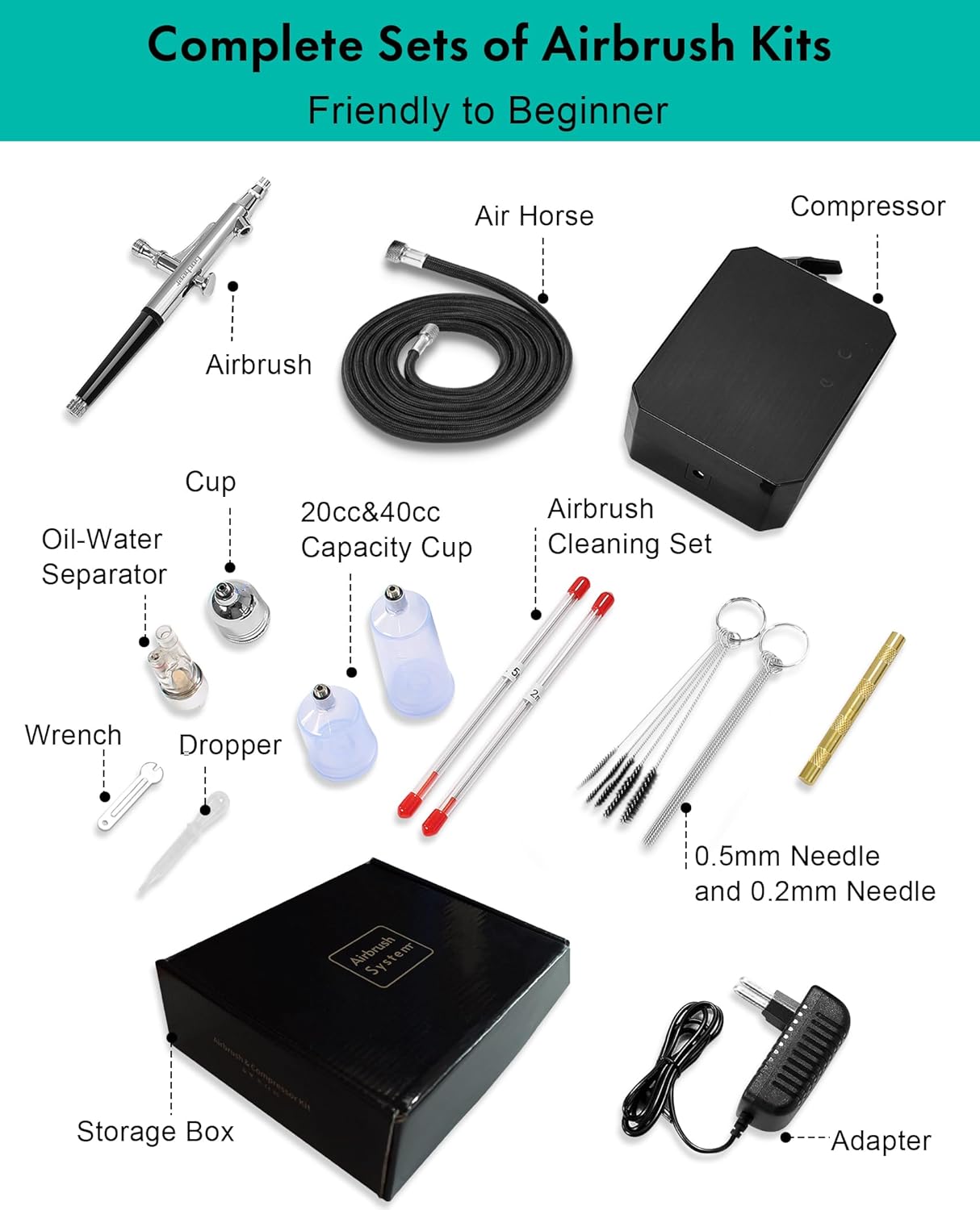 Airbrush Kit - High Pressure 40-48 PSI Compressor with 0.2/0.3/0.5mm Nozzles | Ideal for Painting, Makeup, Cake Decor
