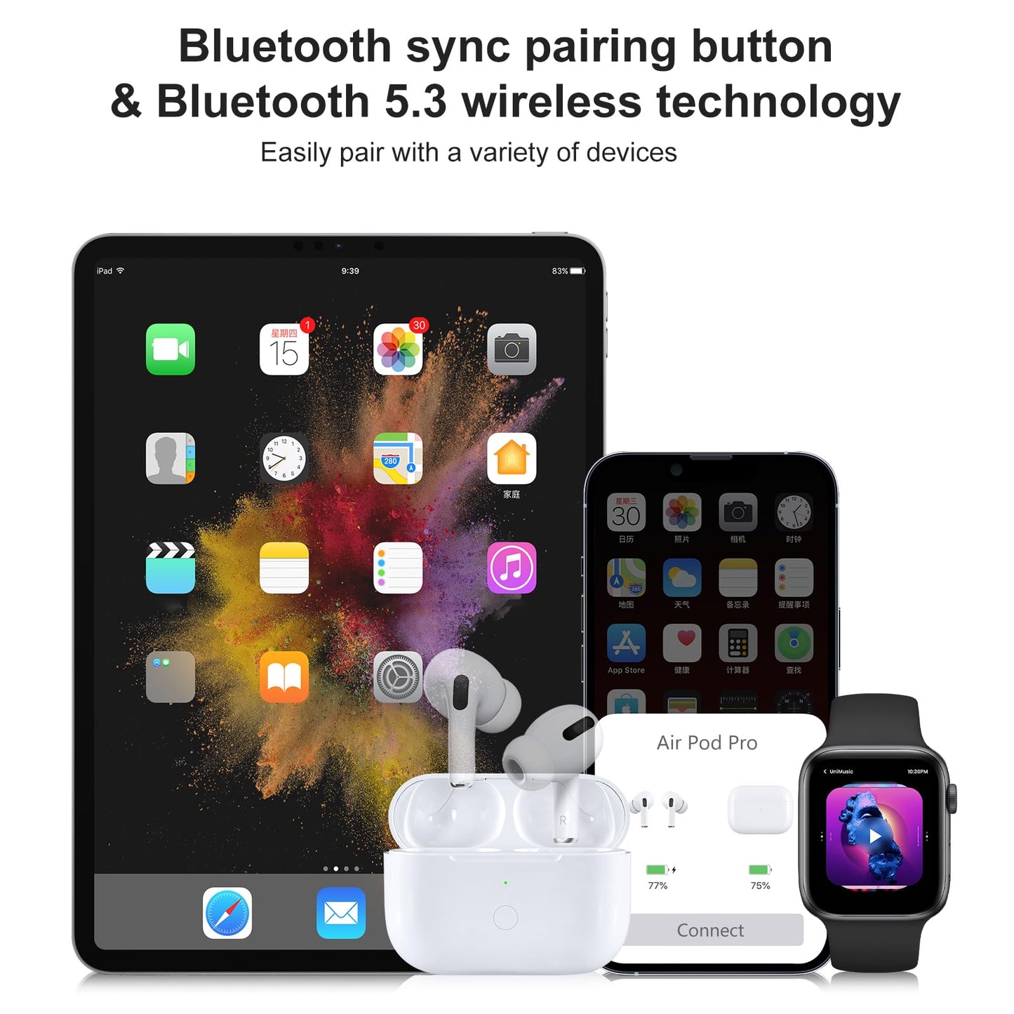 Wireless Charging Case Replacement Compatible with AirPod Pro 1st & 2nd Generation, Air Pod Pro 1 2 Charger Case,USB-C Charging Port