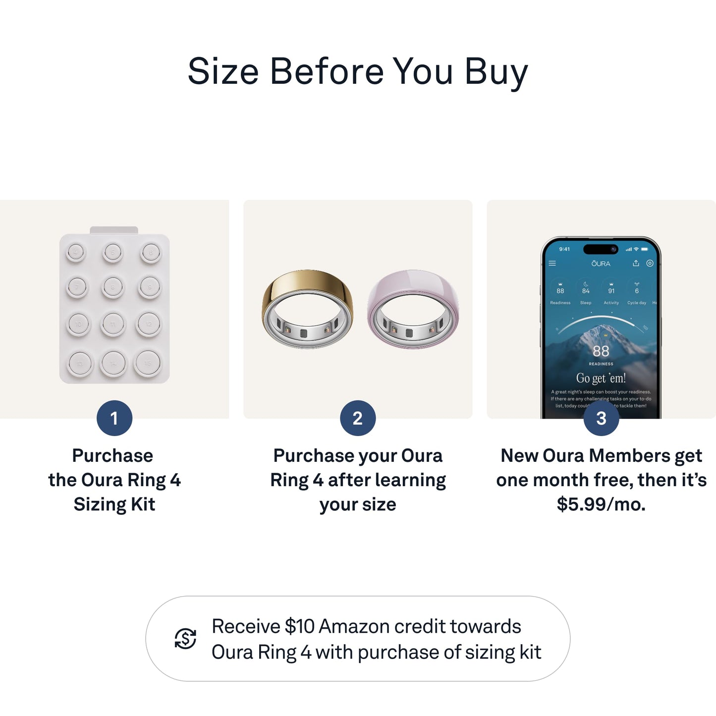 Oura Ring 4 Sizing Kit - Size Before You Buy the Oura Ring 4 - Unique Sizing, Not Standard US Ring Sizes - Receive Credit for Purchase