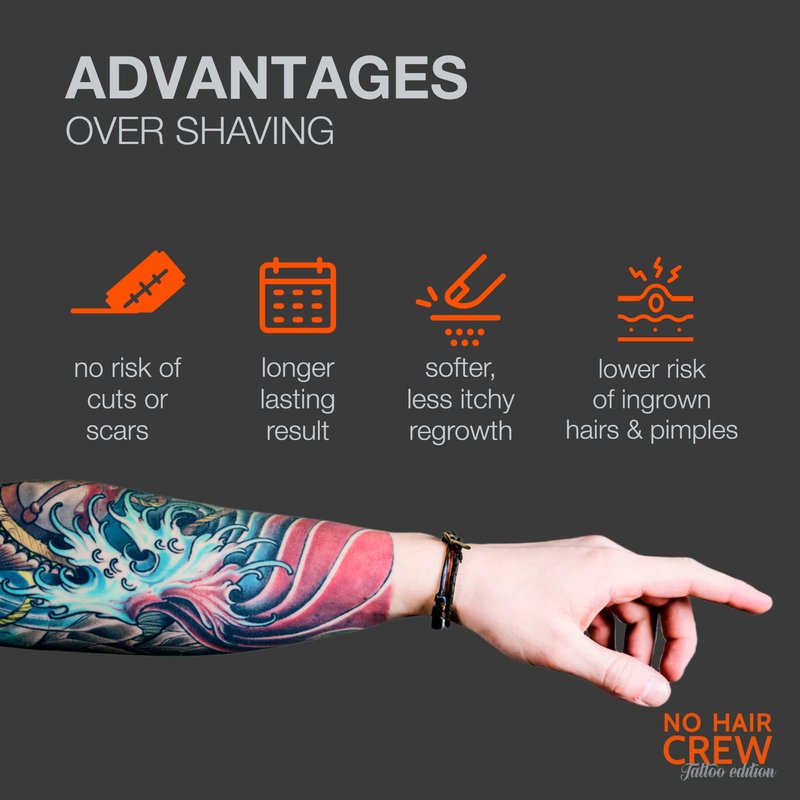 NO HAIR CREW Tattoo Edition Hair Removal Cream | Charcoal to Enhance Tattoo Colors (150 ml)