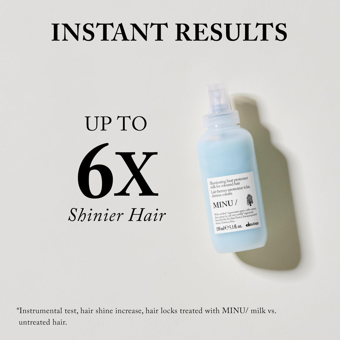 MINU/Hair Milk, 5.1 fl oz