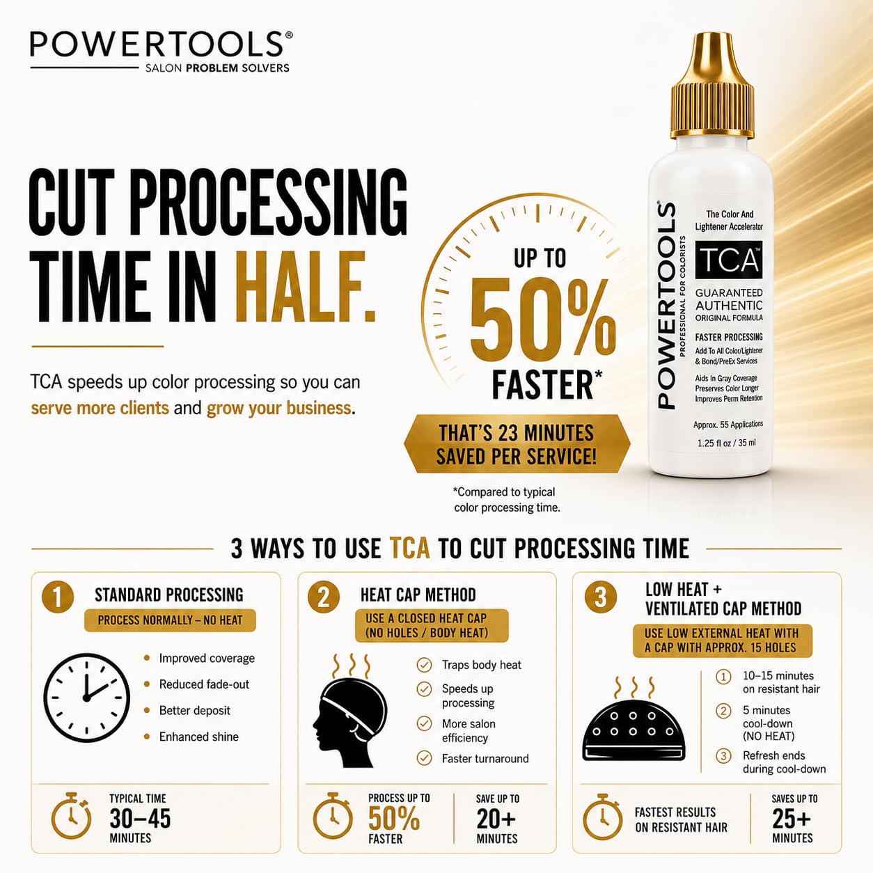 Color And Lightener Accelerator - All-Natural Oil Blend | Cut Processing Time In Half (1.25 Fl Oz)