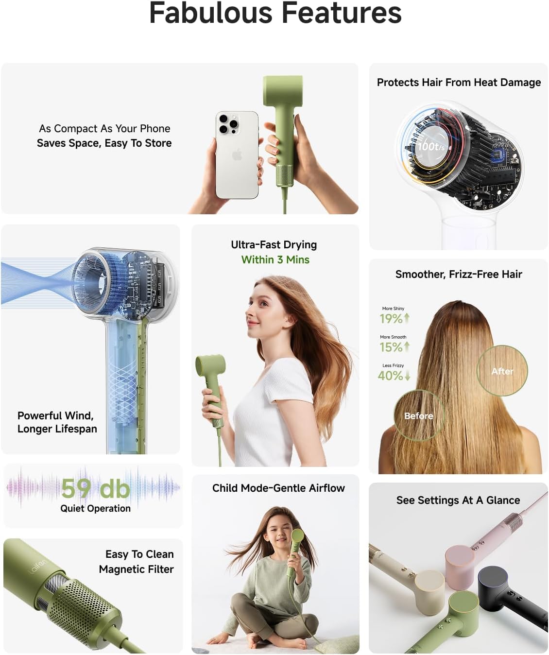 Laifen Mini Hair Dryer - Lightweight Ionic Blow Dryer with 200M High Speed Motor | Low Noise, Compact Design