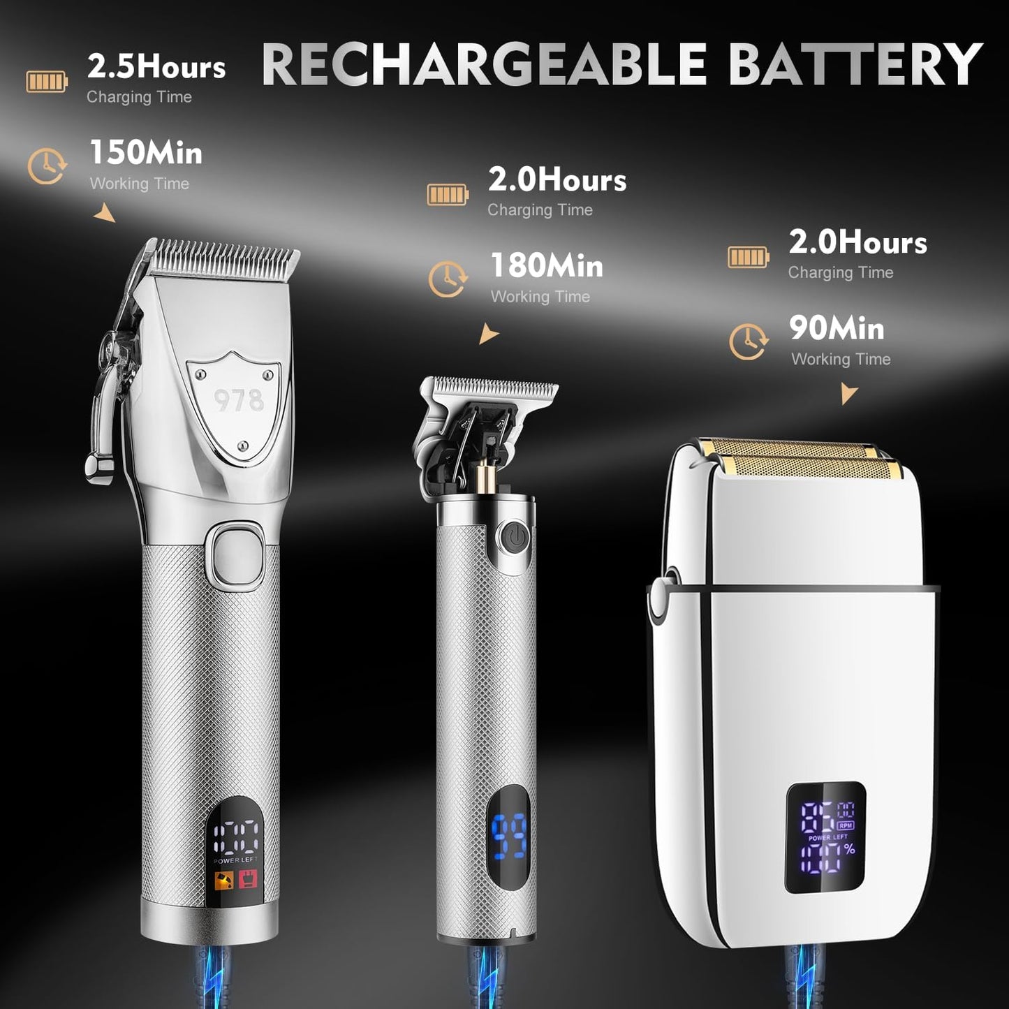 Professional Hair Clippers Set for Men - Electric Foil Shavers & Barber Kit with Travel Case | Grooming Essentials