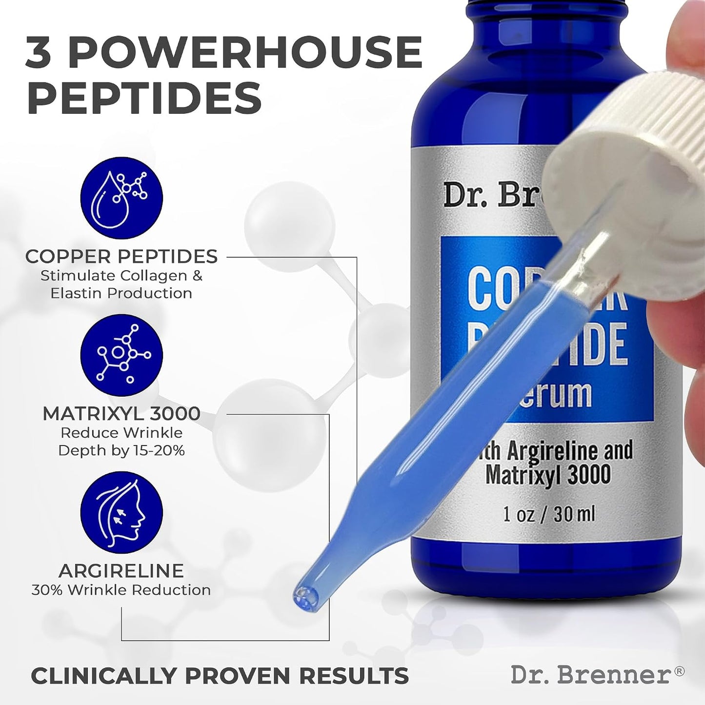 Dr. Brenner Copper Peptide Serum - Anti-Aging Moisturizer with GHK-Cu, Argireline & Matrixyl 3000 | 1 oz.
