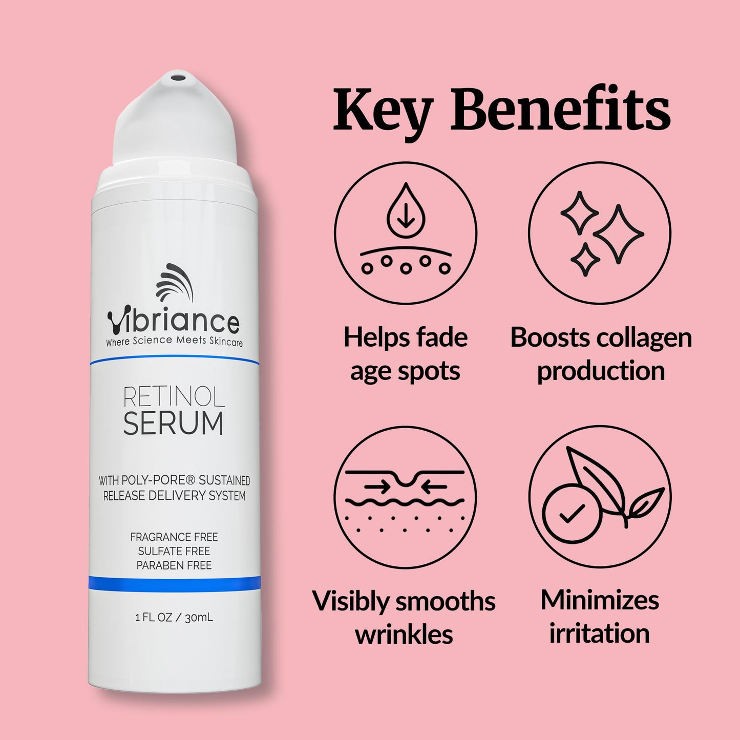 Vibriance Retinol Serum for Face - Reduces Appearance of Deep Wrinkles and Large Pores, Enhances Tone, Improves Complexion - Sensitive, Mature Skin Night Cream - 1 fl oz