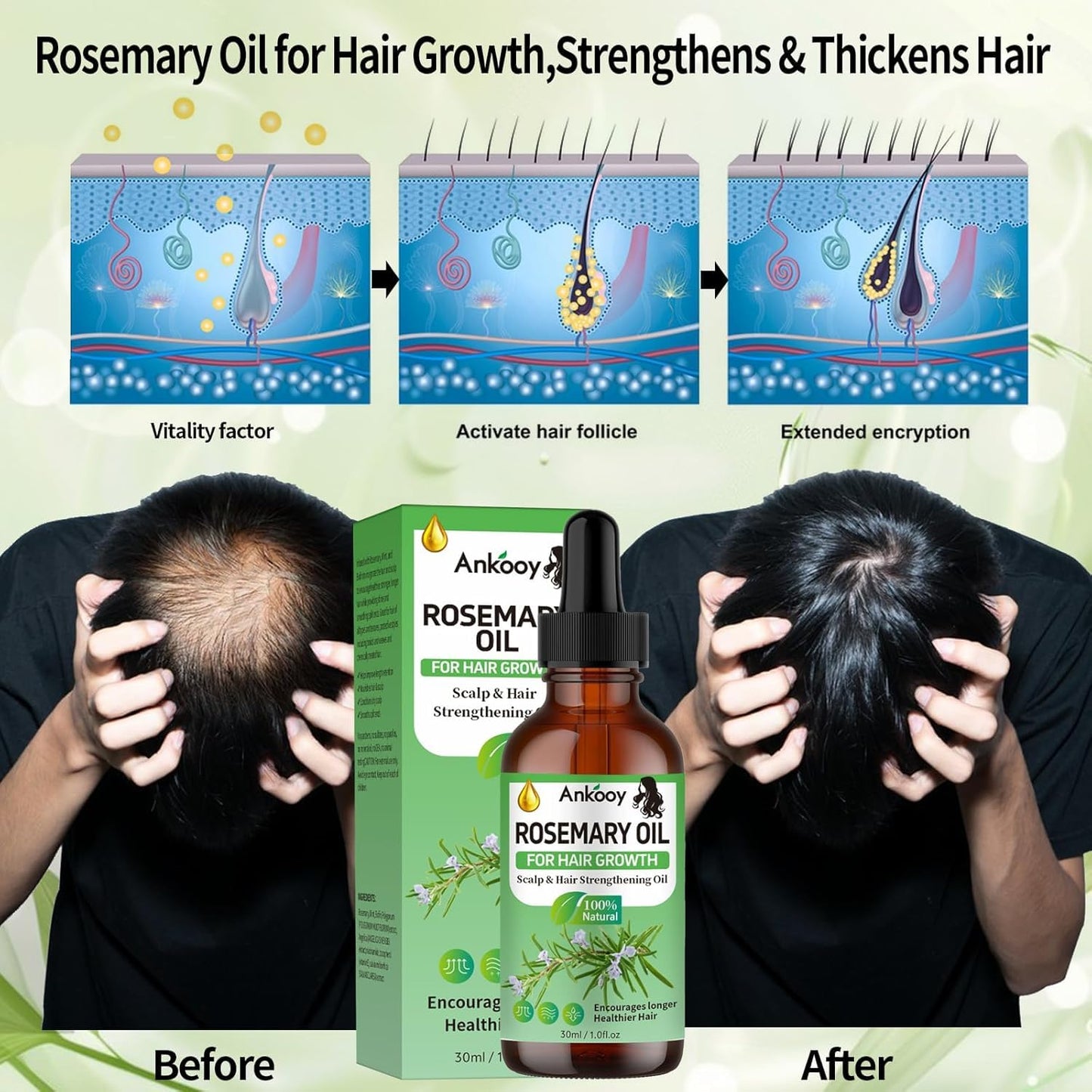 Batana Oil & Rosemary Hair Growth Serum - Natural Treatment for Thinning Hair | Nourishing Hair Mask for Men & Women