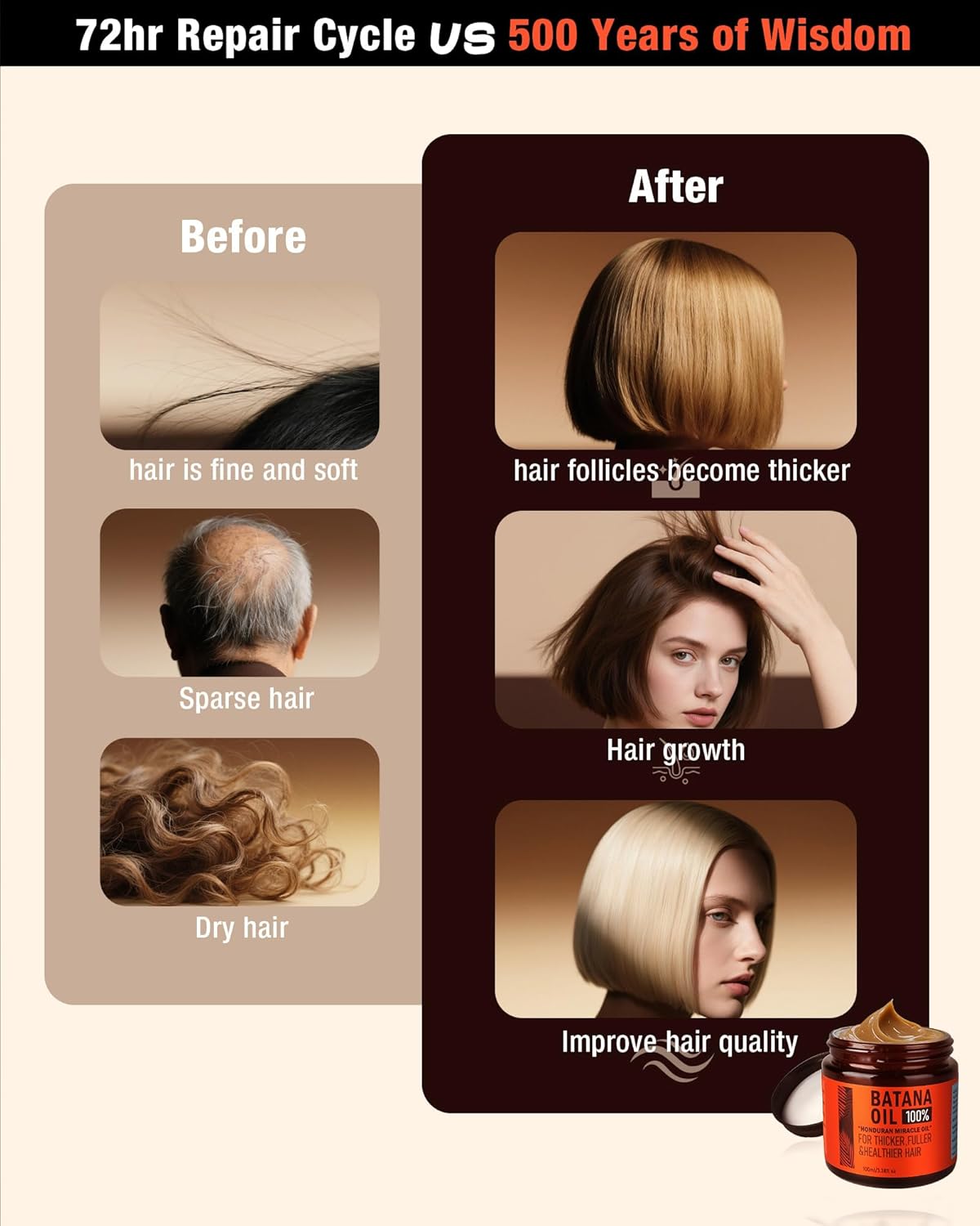 Batana Oil for Hair Growth - 100% Raw & Organic Cold-Pressed Formula | Thicker, Stronger Hair, 3.38 Fl Oz