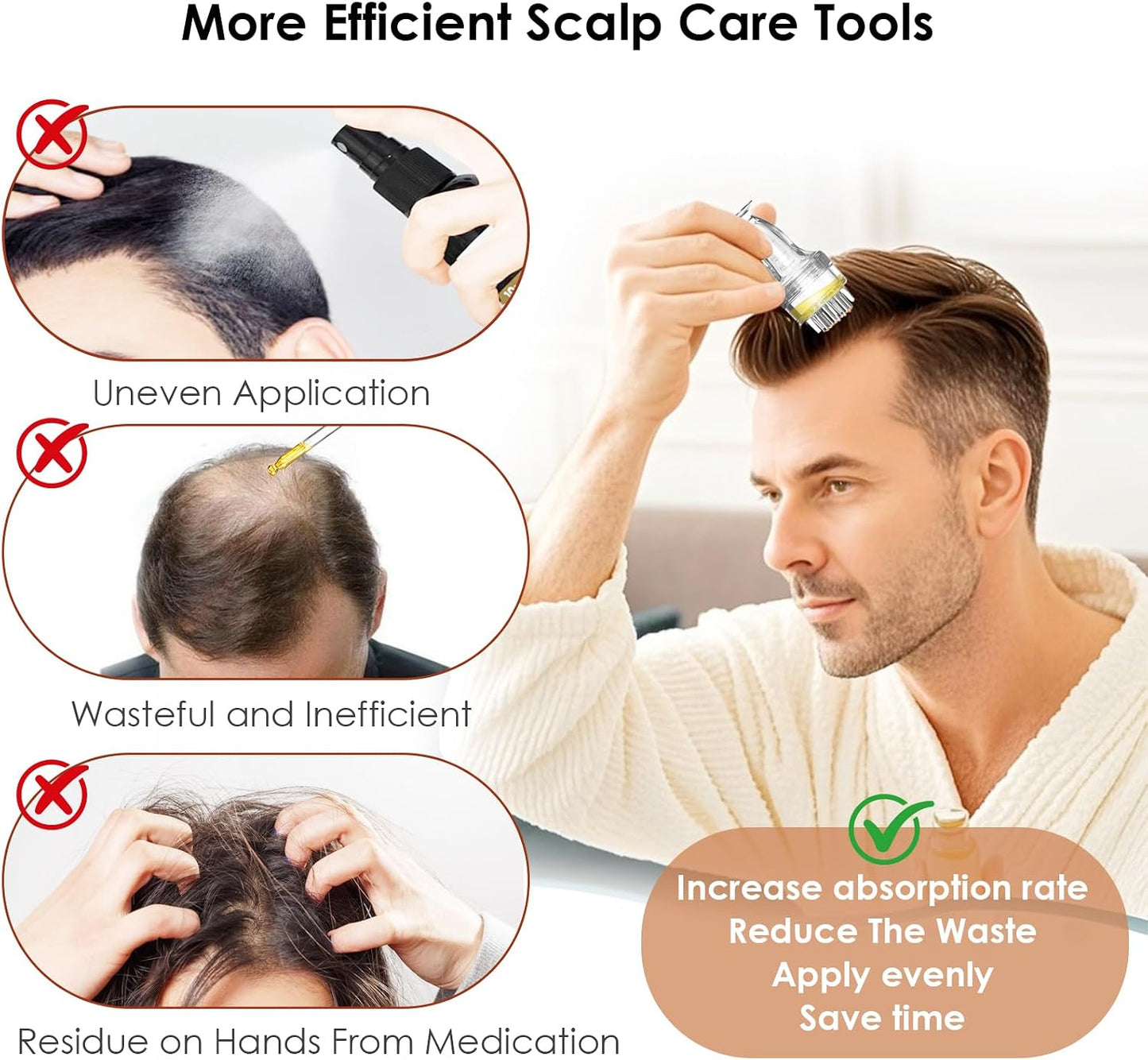 Minoxidil Applicator & Scalp Massager for Hair Growth - Precision Delivery & Deep Absorption | 3ML
