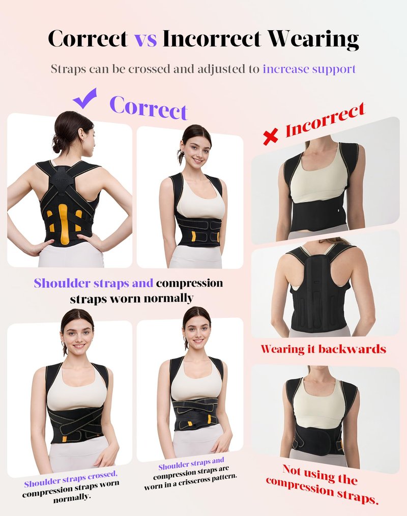 Posture Corrector for Women and Men, 5 Full Back Support Brace Rods, FSA&HSA Eligible, Adjustable Shoulder Straightener, Improving Hunchback Posture, Upper and Lower Back, Neck Pain Relief, Medium