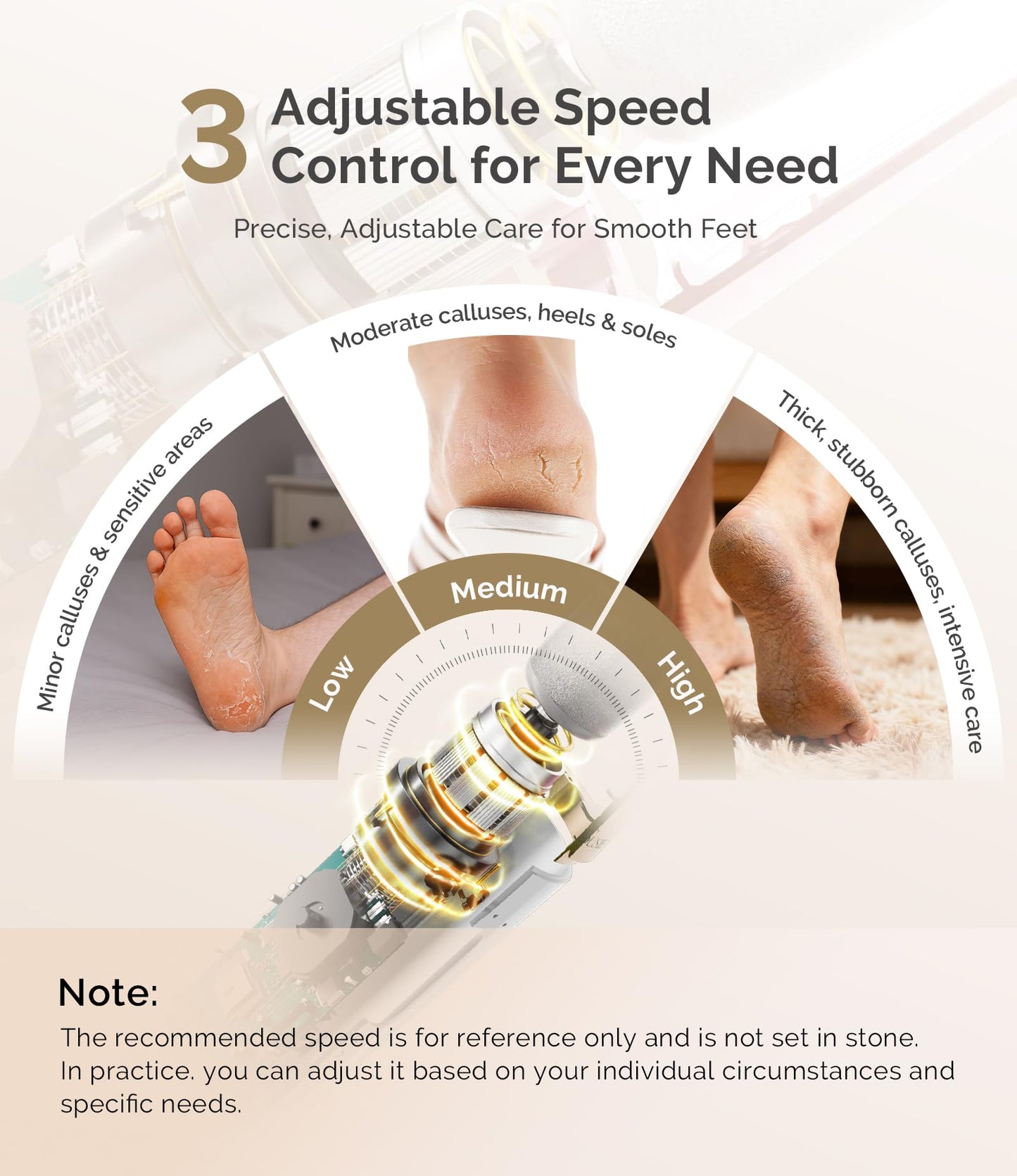 MelodySusie Electric Callus Remover for Feet, PC800G IPX7 Waterproof Rechargeable Pedicure Tool with LED Light & 3 Grits Roller Heads & Adjustable Speeds, for Dead Skin & Cracked Heel, White Gold