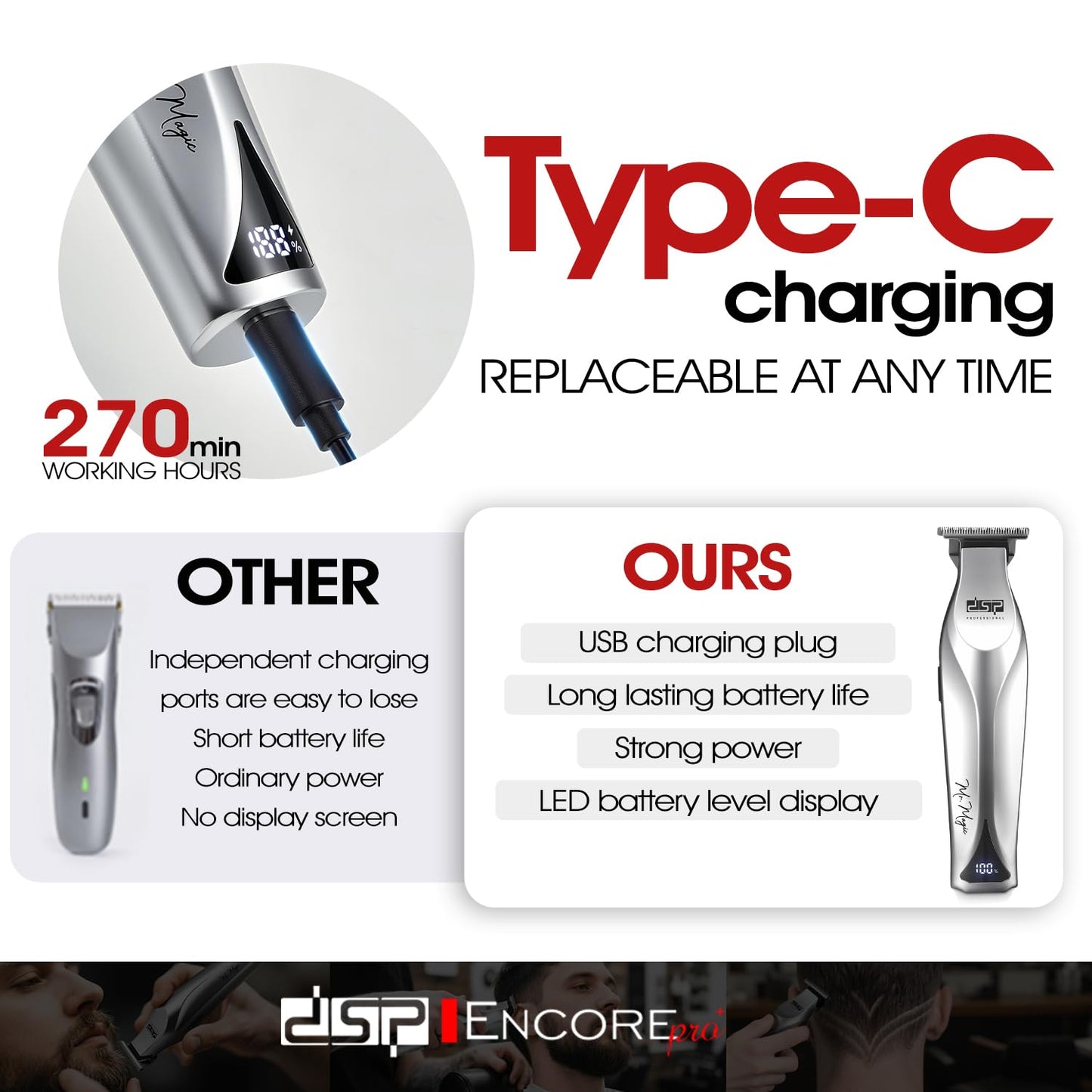 DSP Professional Trimmers for Barbers, T Blade Beard Trimmer for Men, Cordless Zinc Alloy Material Edgers Trimmer (Silver)