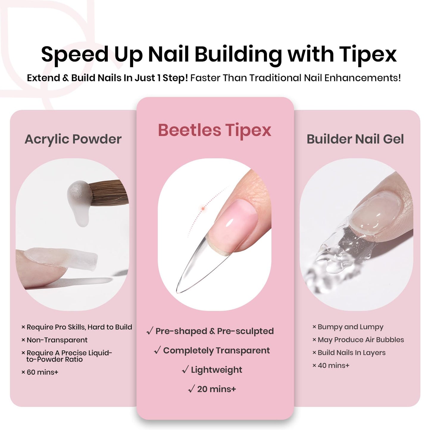 Beetles Tipex Instant Apex Nail Tips, Long Stiletto, 16 Sizes 00–14, 512pcs, No Builder Gel Required, Thicker Strong Acrylic Tips for DIY Salon-look Extensions