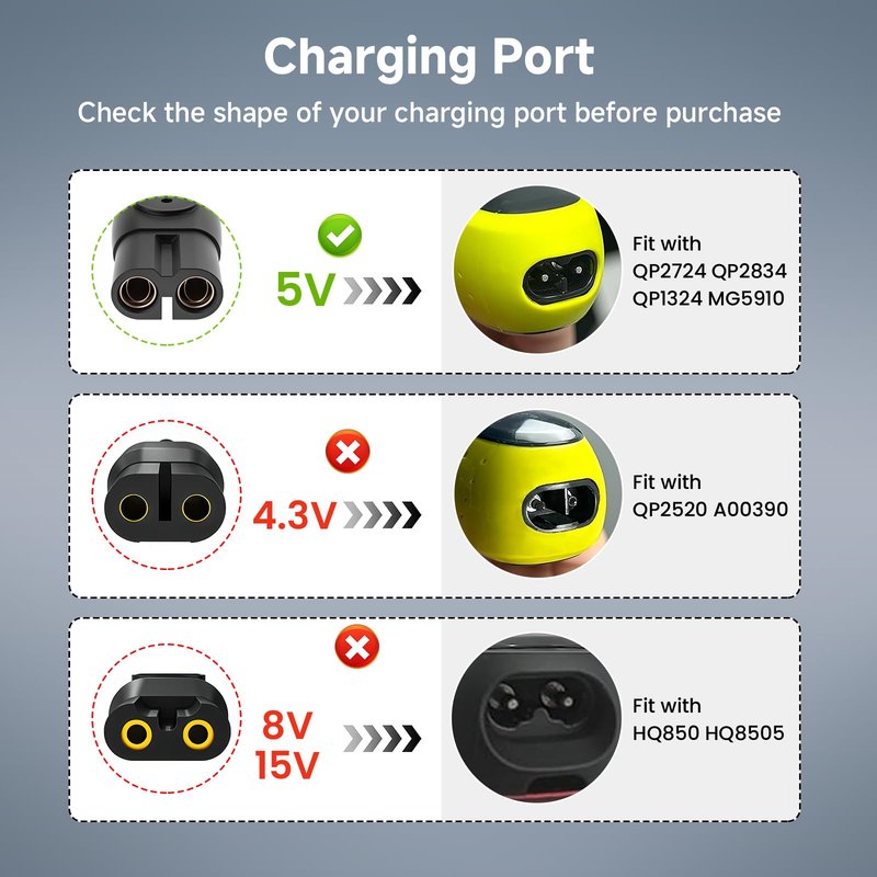 NFGEKT 5V Charger Fit for Philips Norelco OneBlade QP2724 MG5910, USB Charging Cord Fit for Wet & Dry Shavers & Trimmers, Compatible with Philips 2000 3000 7000 Series QP2834 MG7910 MG9510 Shavers