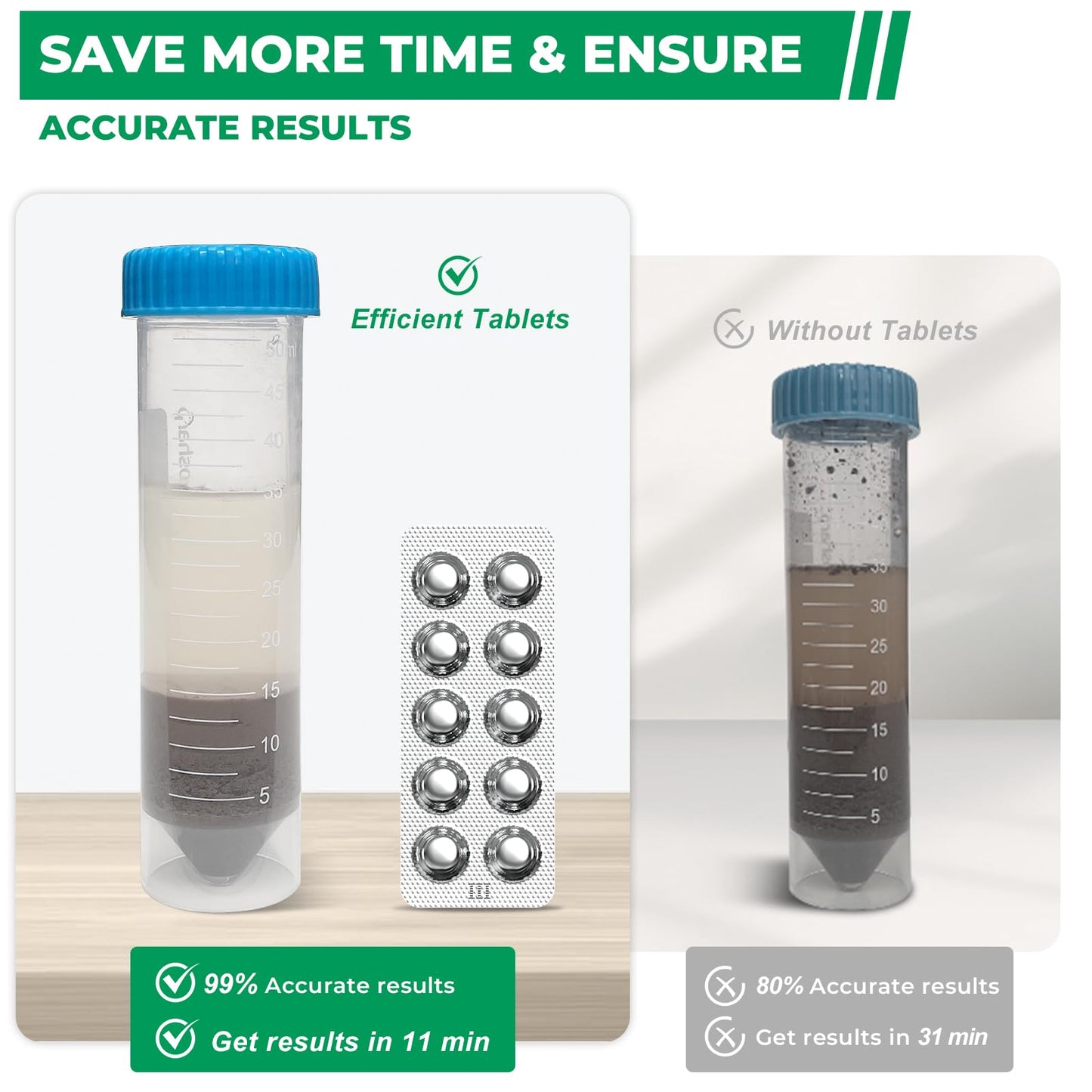 NewTest Soil Test Kit 4 Parameters: Professional Accurate 40 Tests Soil Testing Kits for Lawns Gardening Vegetable Garden for pH Nitrogen Phosphorus Potassium - Soil Tester for Garden Nutrients (40)