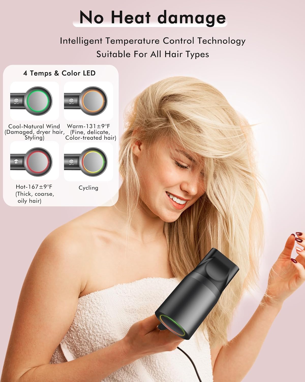 Professional High-Speed Ionic Hair Dryer - 160,000 RPM, Low Noise, Fast Drying | Includes Magnetic Diffuser