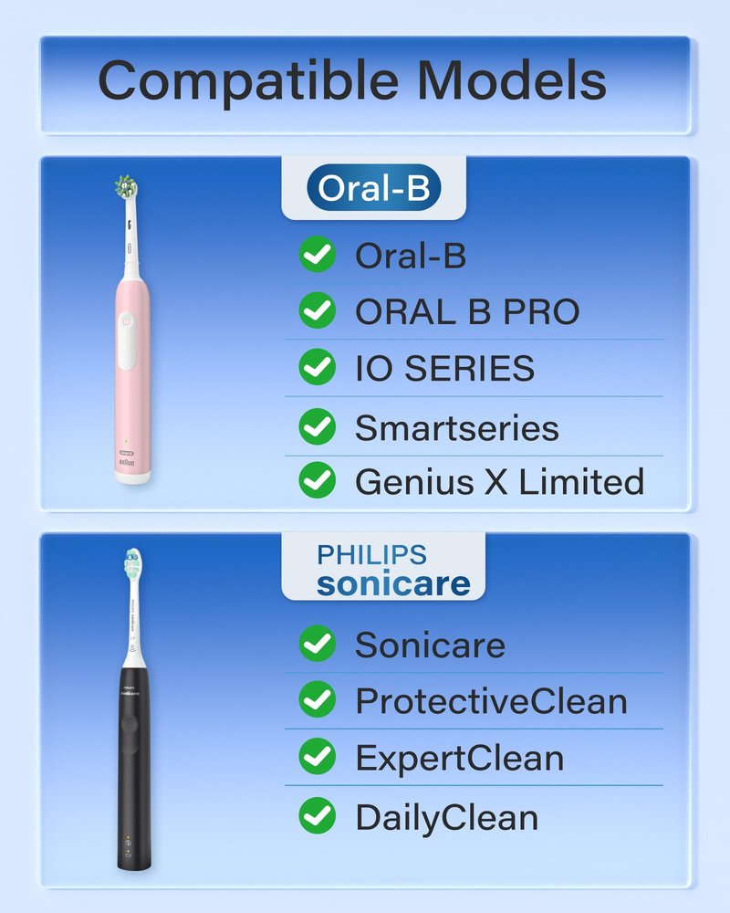 ProCase Toothbrush Travel Case for Oral-B/Oral-B Pro 1000 1500 5000 7000 7500 6000 9600/Philips Sonicare 4100 5100 1100 6100 5300 Oral-B iO Electric Toothbrush Portable Hard Container -Black