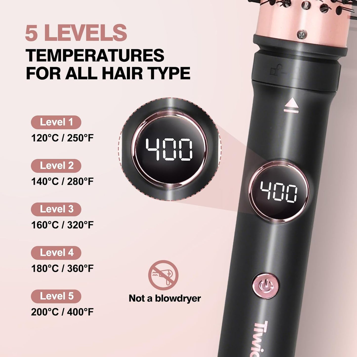 3-in-1 Heated Round Thermal Brush Set - Adjustable Temp, Fast Heating Titanium Ceramic | Detachable Barrels (1.18/1.5/1.77 Inches)