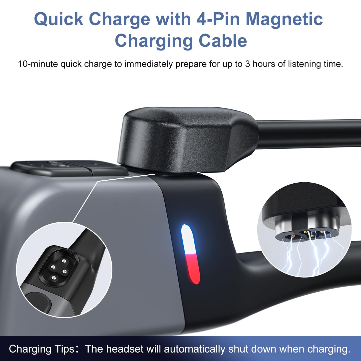 (2Pack) 4Pin Magnetic Charging Cable for OpenSwim Pro, USB C Charging Cable Compatible with Shokz S710 Bone Conduction Headphones, Shokz Charging Cable Support Transferring Files and quick charge 1m