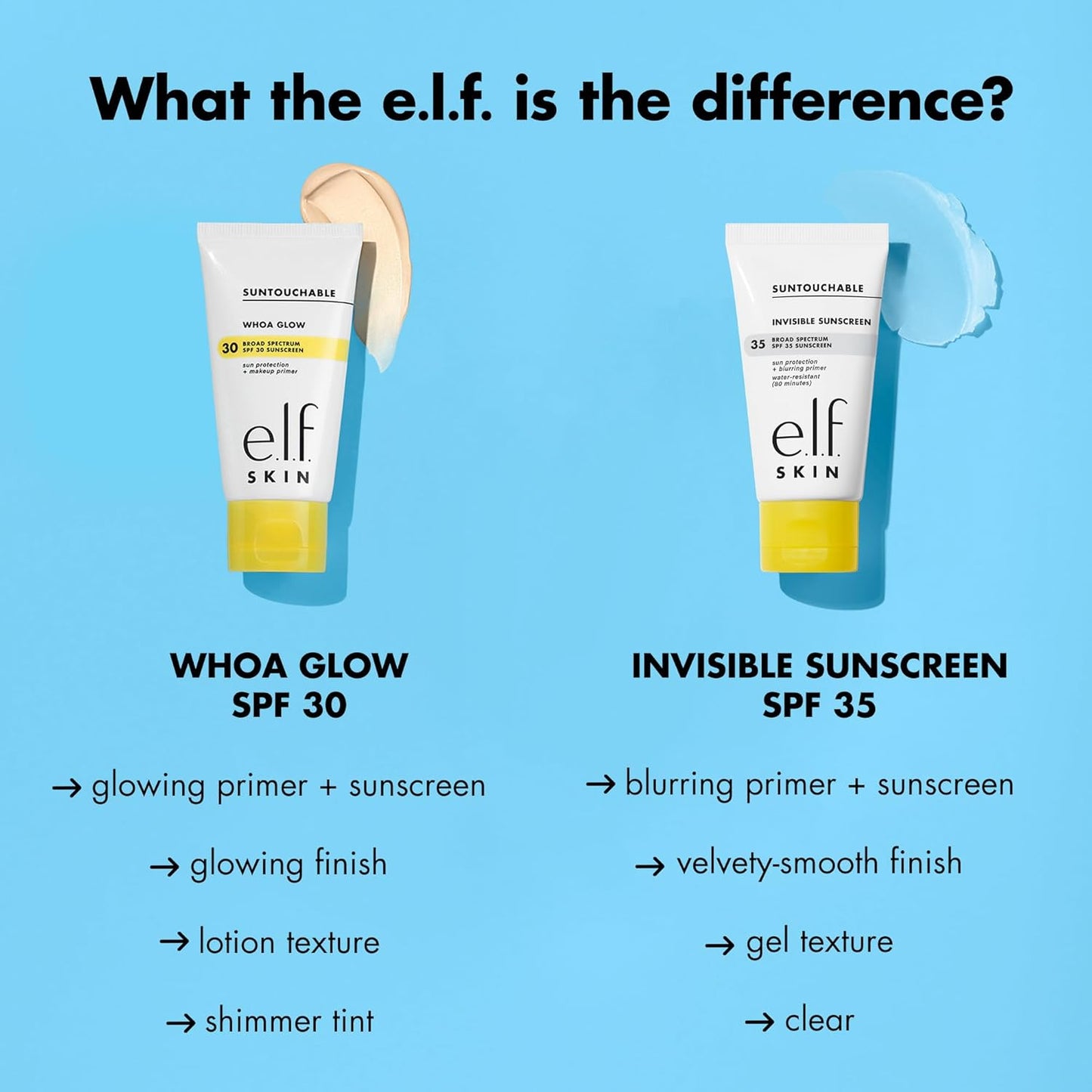 e.l.f. SKIN Suntouchable Invisible SPF 35 Sunscreen - Lightweight Gel for Daily Use | Vegan & Cruelty-Free