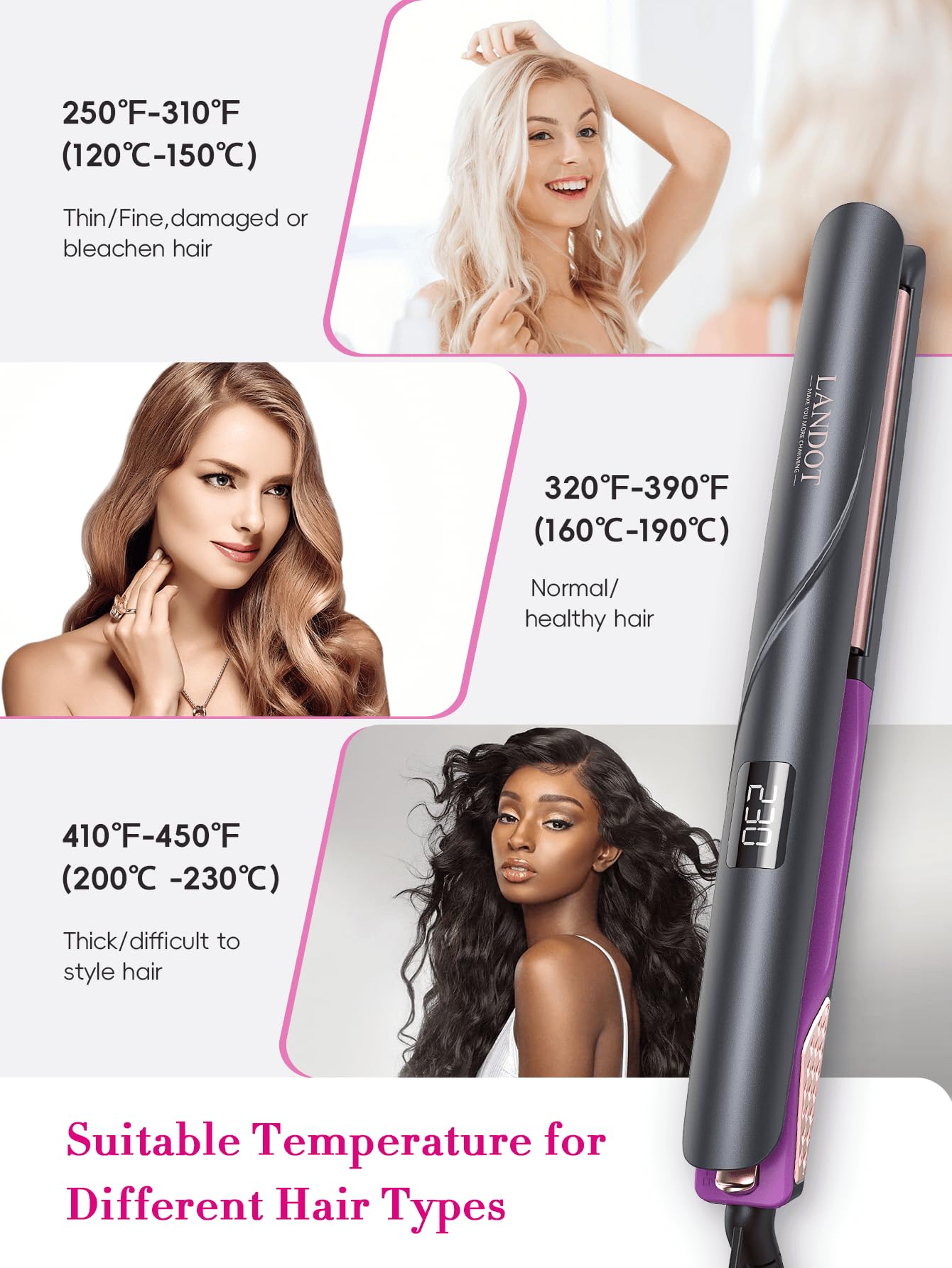 LANDOT Flat Iron Hair Straightener 1 inch - Ceramic Ionic Straightening Iron for Frizz-Free Shine Hair - Adjustable Temp 250-450F for All Hair Types, Auto Shut Off + Travel Pouch