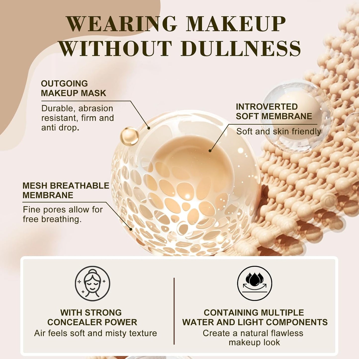 Ultrablend 4 In 1 Foundation - Skin-Matching Liquid Makeup with SPF 50 | Waterproof Formula