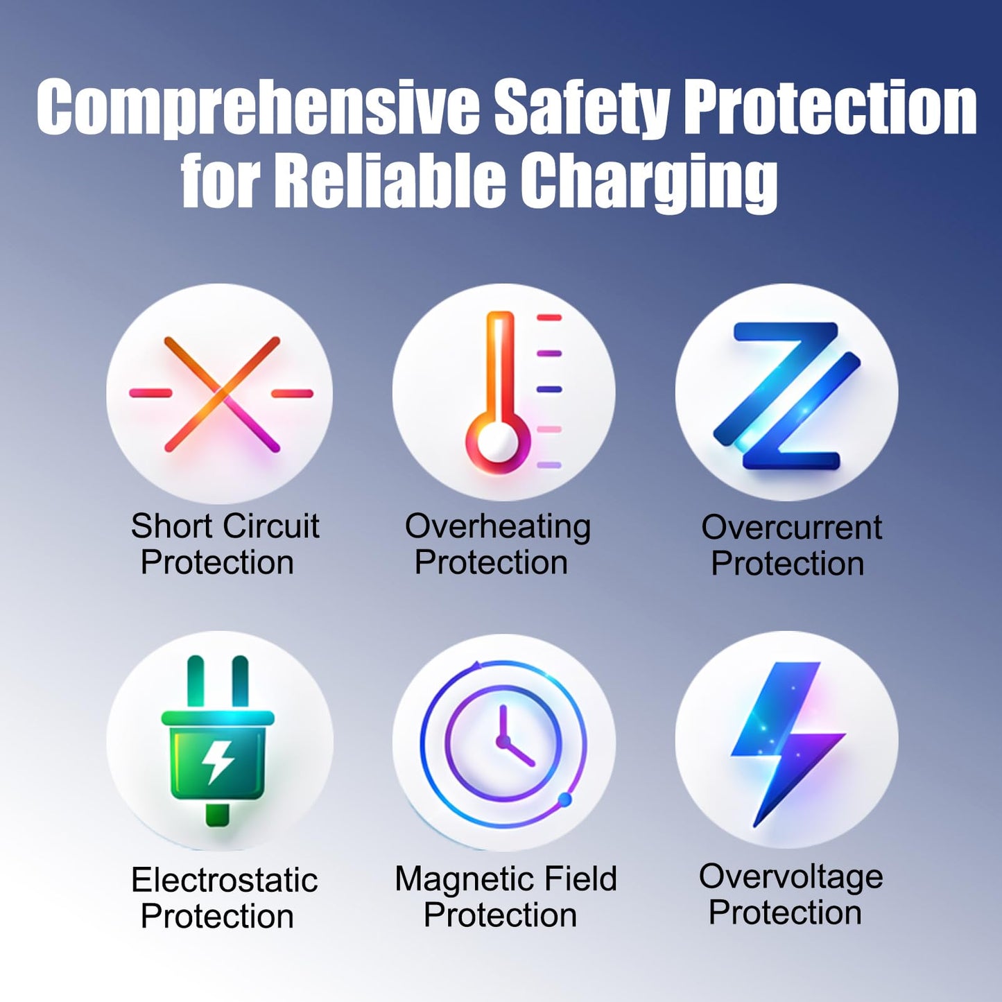 8V Charger Compatible with Philips HQ850, Replacement Power Cord for OneBlade QP2630 QP2530 QP2630/70 Norelco Trimmer Razor Adapter