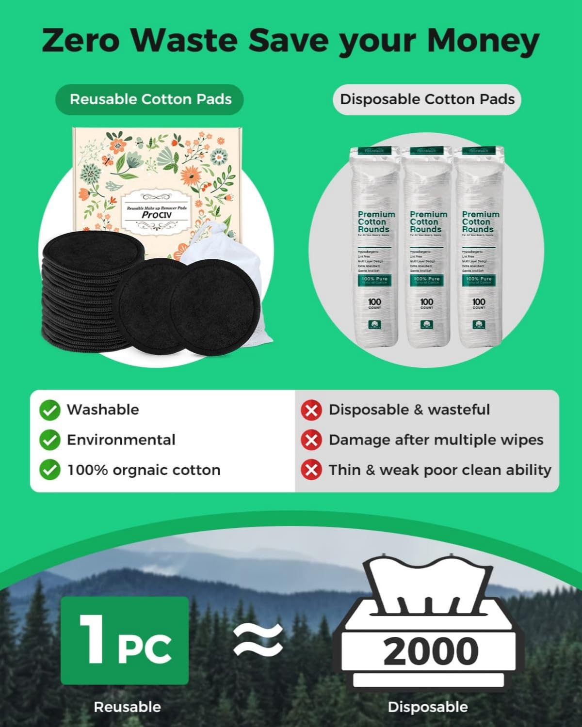Reusable Makeup Remover Pads - 25 Pack Washable Organic Cotton Rounds for All Skin Types | Eco-Friendly Black Travel Set