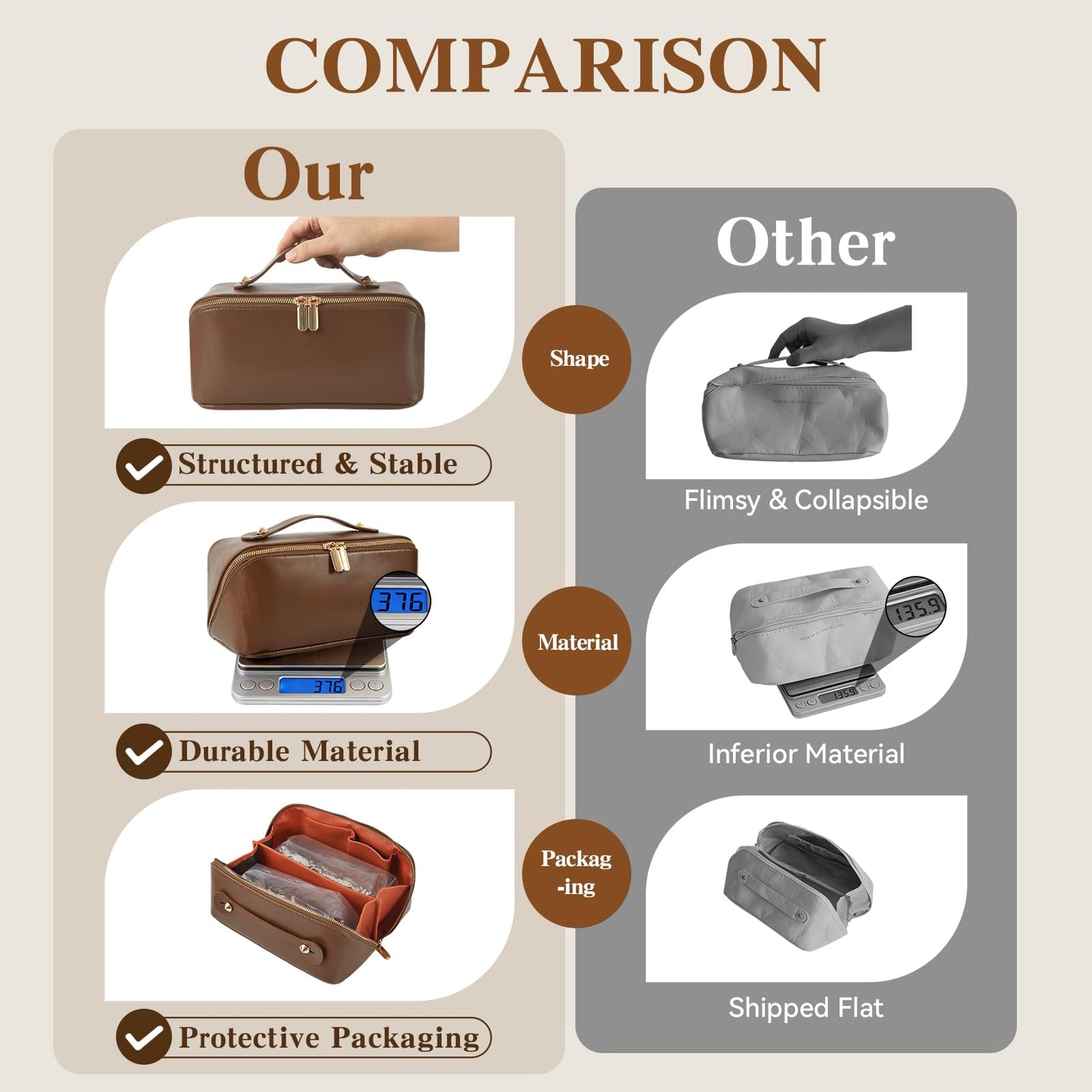 IDELCHOIS Travel Makeup Bag Large Capacity Cosmetic Bags for Women, Waterproof Toiletry Bag Open Flat Makeup Bag with Compartments and Handle, Portable Cosmetic Organizer Pouch, Brown