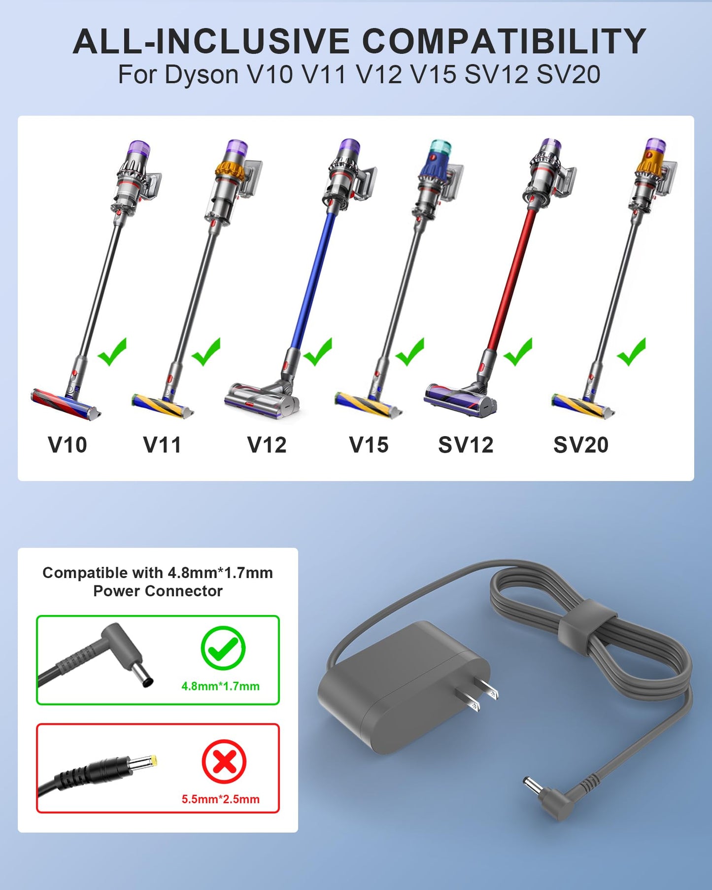 WUKUR 30.45V for Dyson Charger Compatible with Dyson V10 V11 V12 V15 SV12 SV14 SV16 SV20 SV22 Cordless Vacuum Absolute Power Supply Replacement for Dyson Vacuum Charger