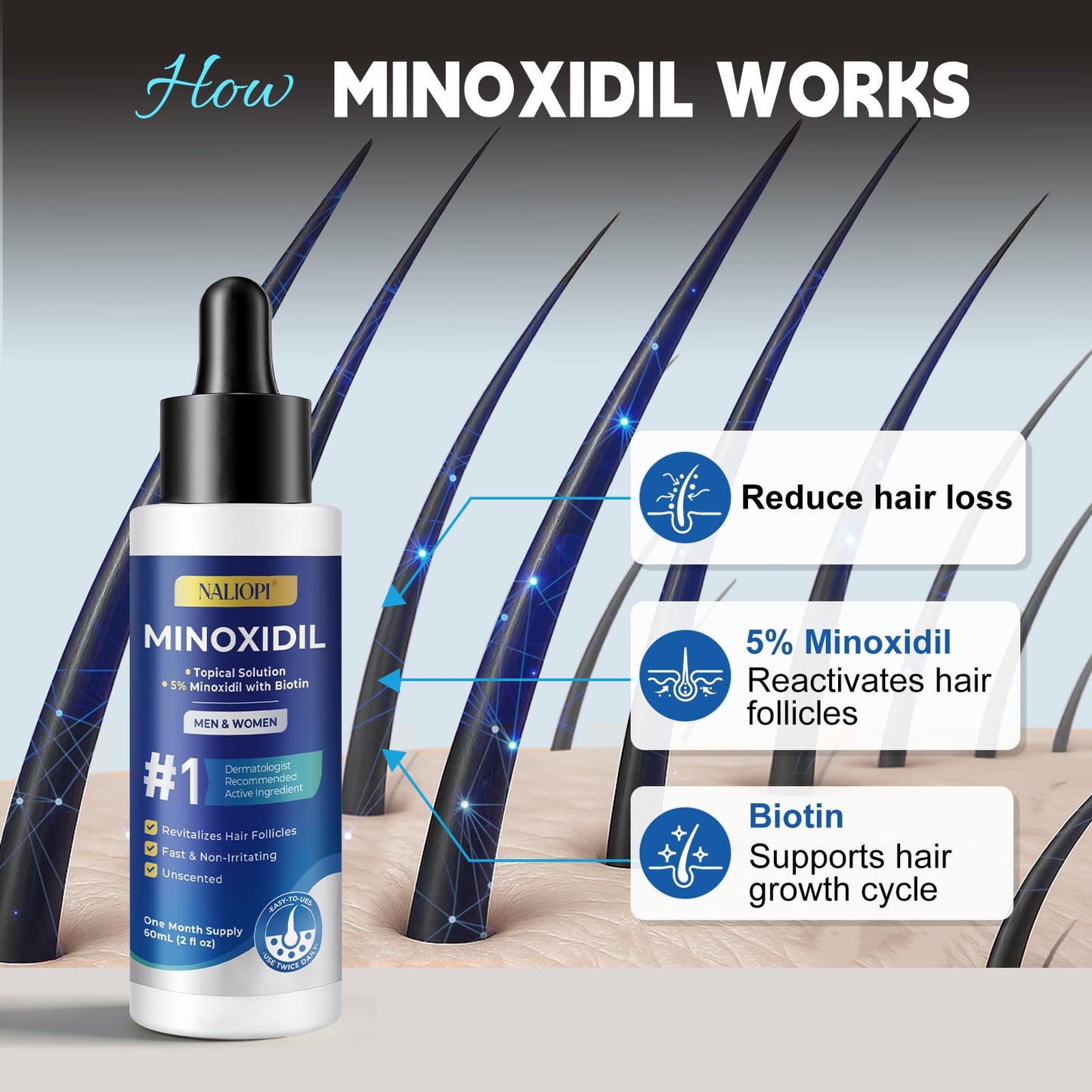 6 Pack NALIOPI 5% Minoxidil Topical Solution for Men & Women – Hair Regrowth Treatment for Thinning Hair, Receding Hairline & Crown – Extra Strength Scalp & Beard Growth – 6 x 2 fl oz (6 Month Supply)